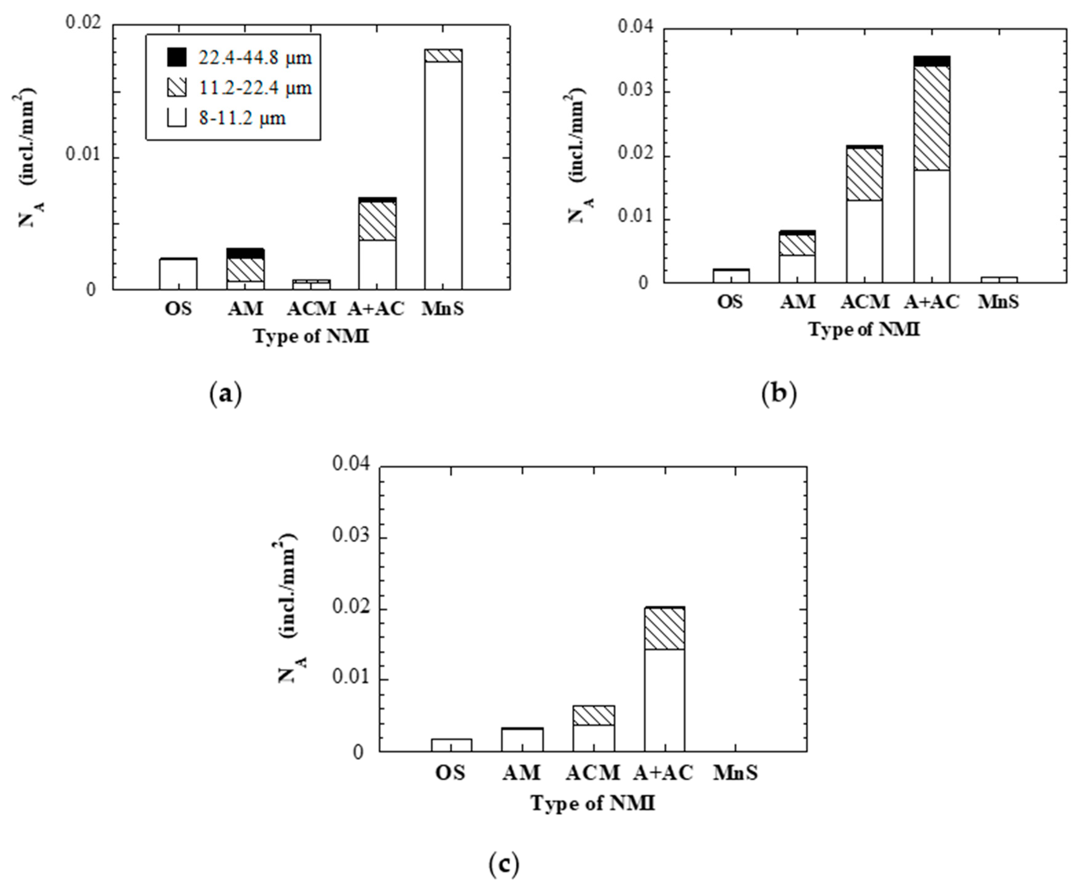 Metals 10 01620 g003