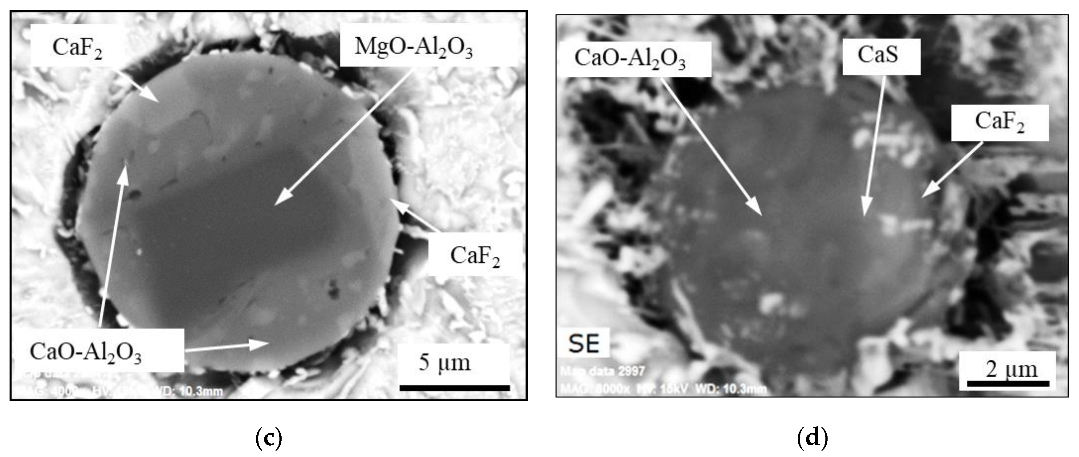 Metals 10 01620 g006b