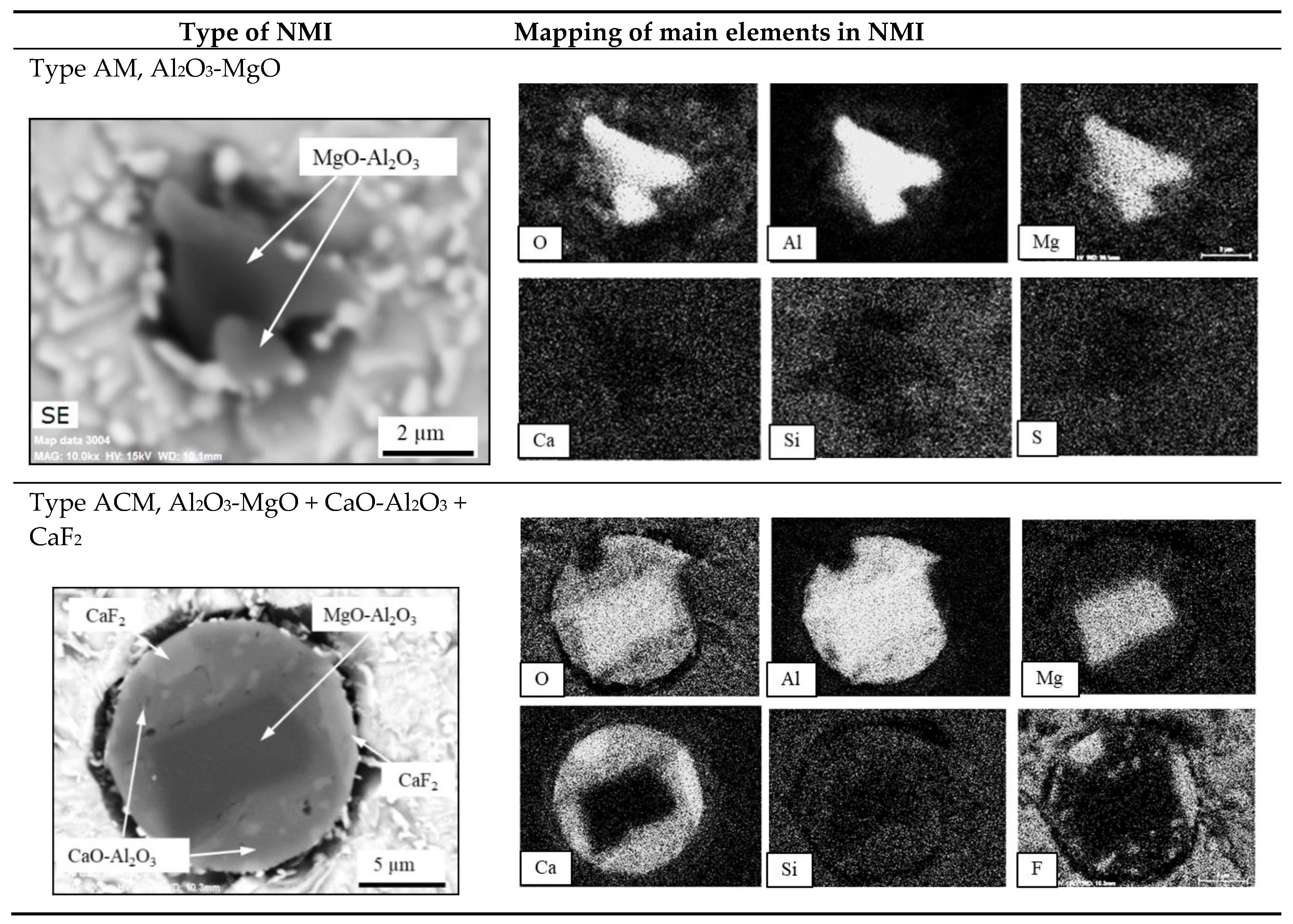 Metals 10 01620 g007a