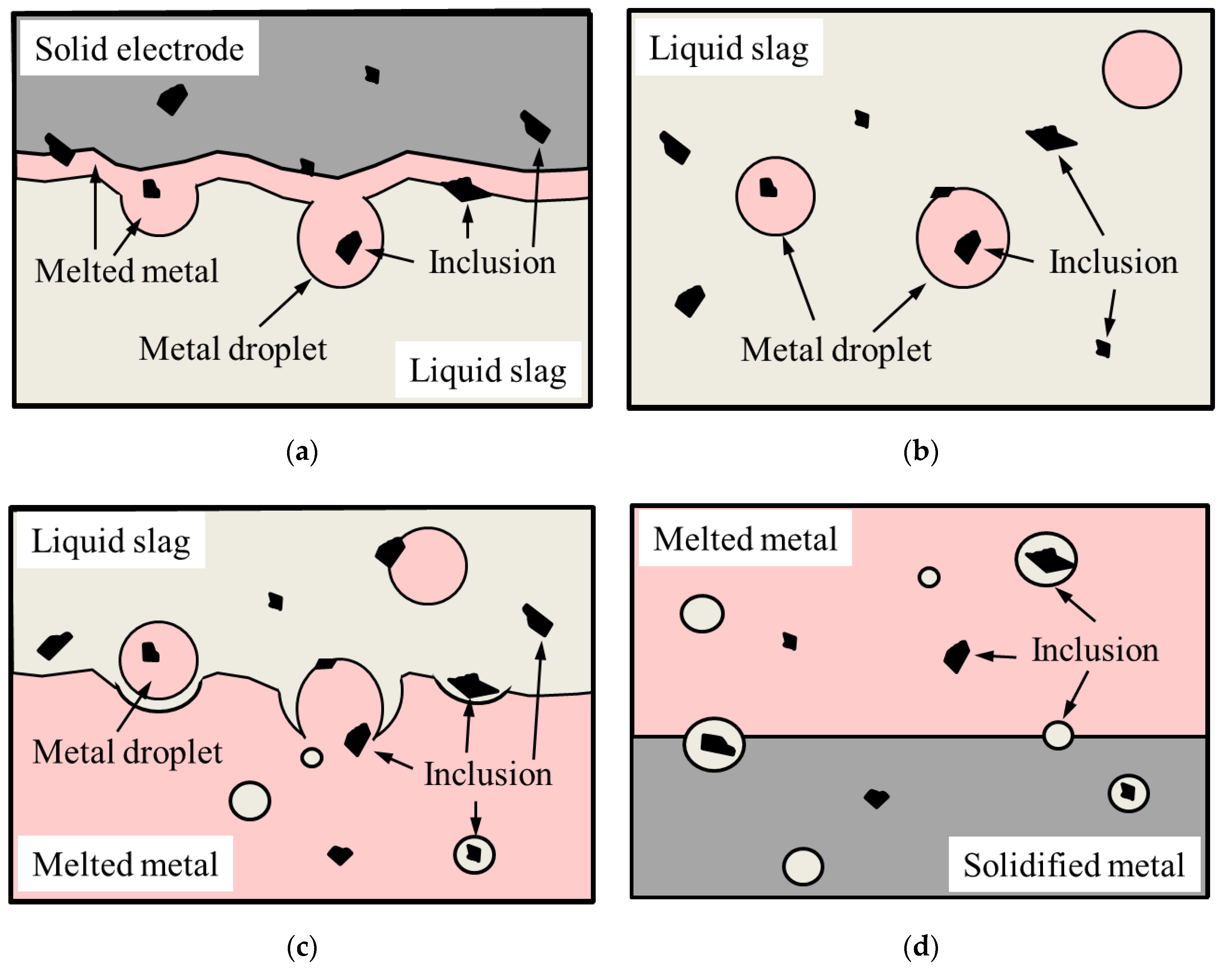 Metals 10 01620 g008