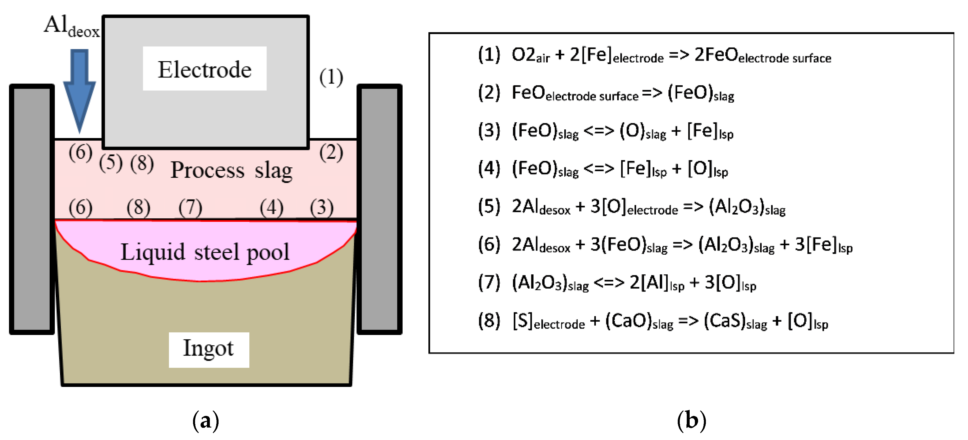 Metals 10 01620 g009