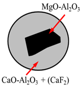 Metals 10 01620 i002