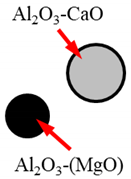 Metals 10 01620 i003