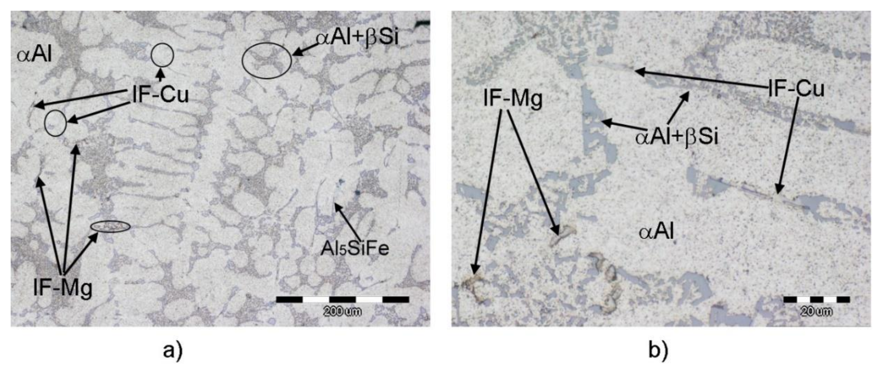 Metals 10 01623 g003