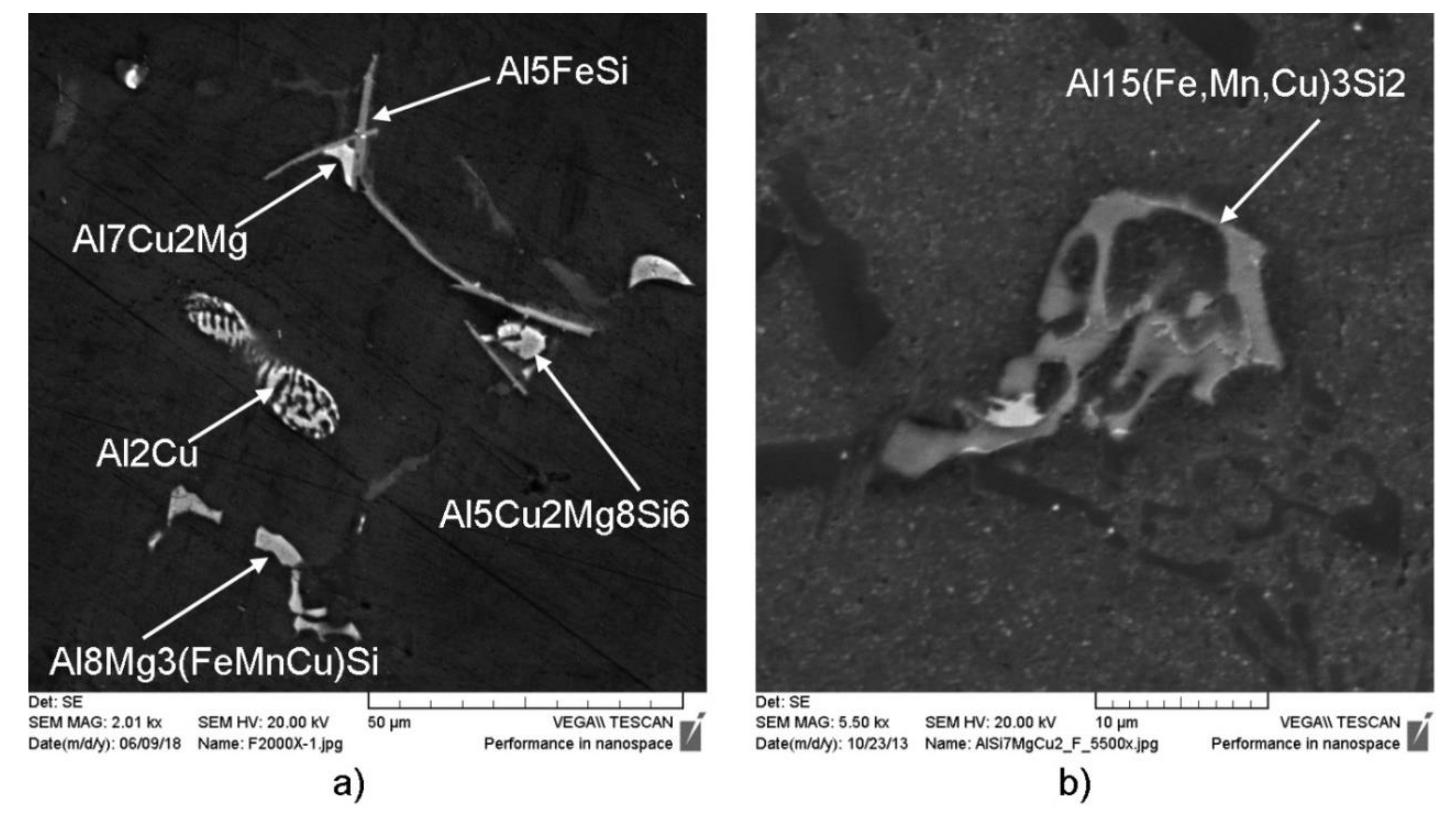 Metals 10 01623 g006