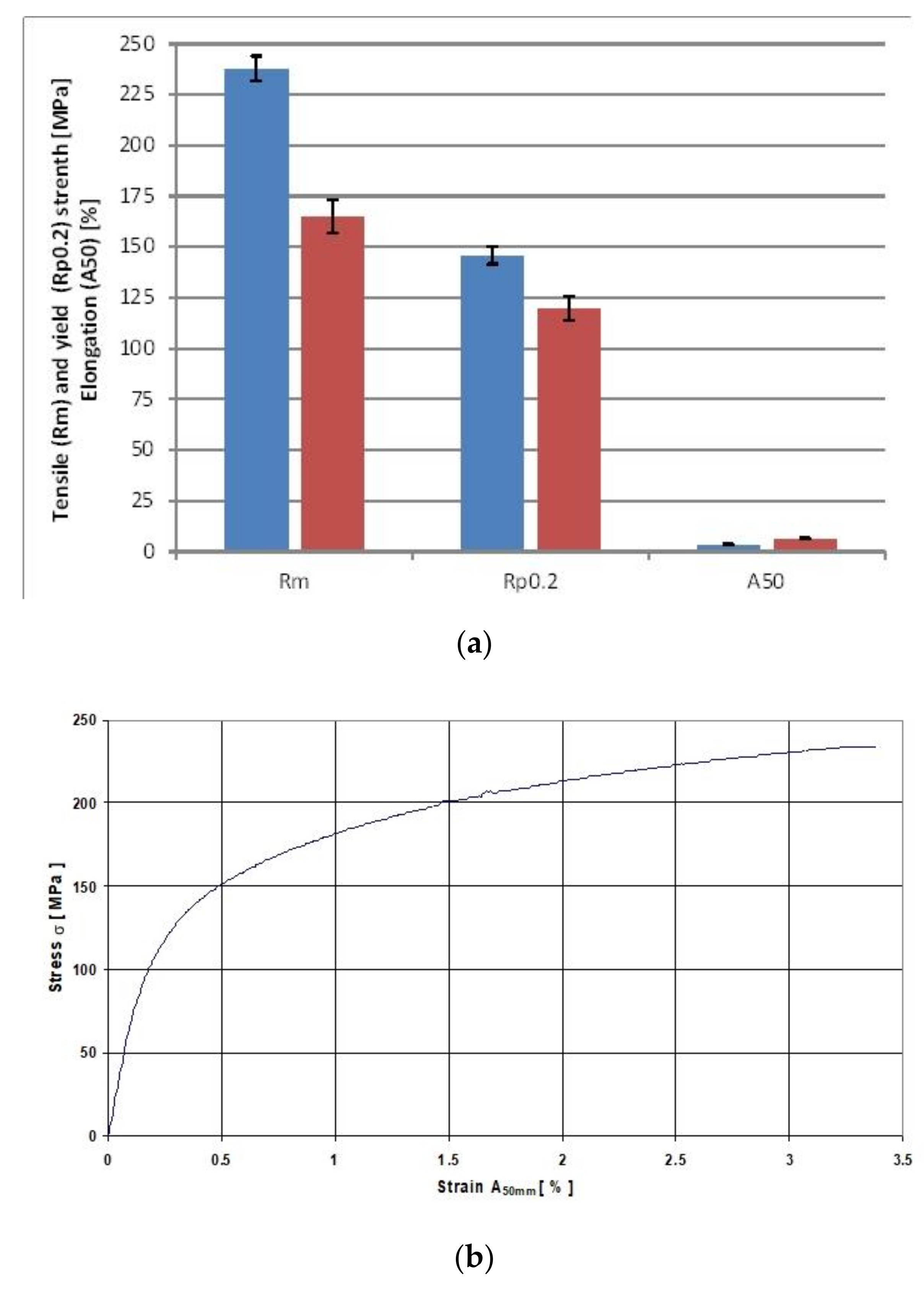 Metals 10 01623 g009