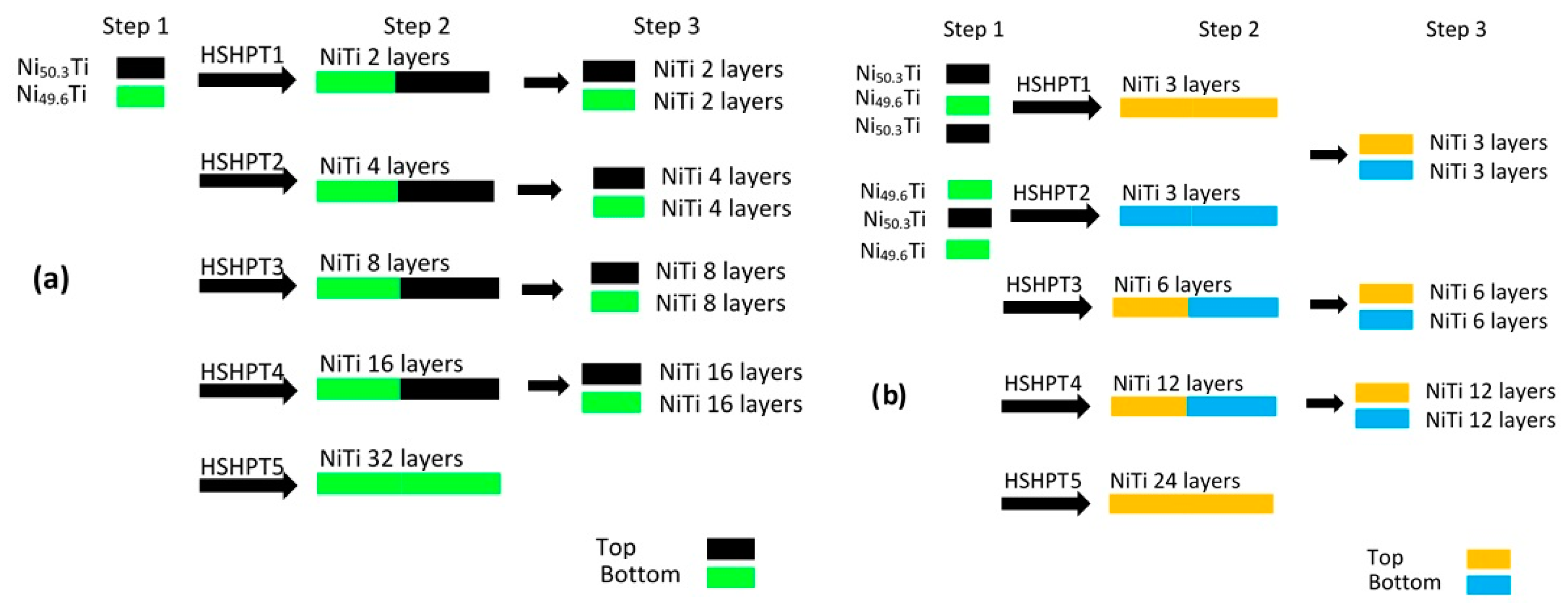 Metals 10 01629 g001 Metals 10 01629 g001