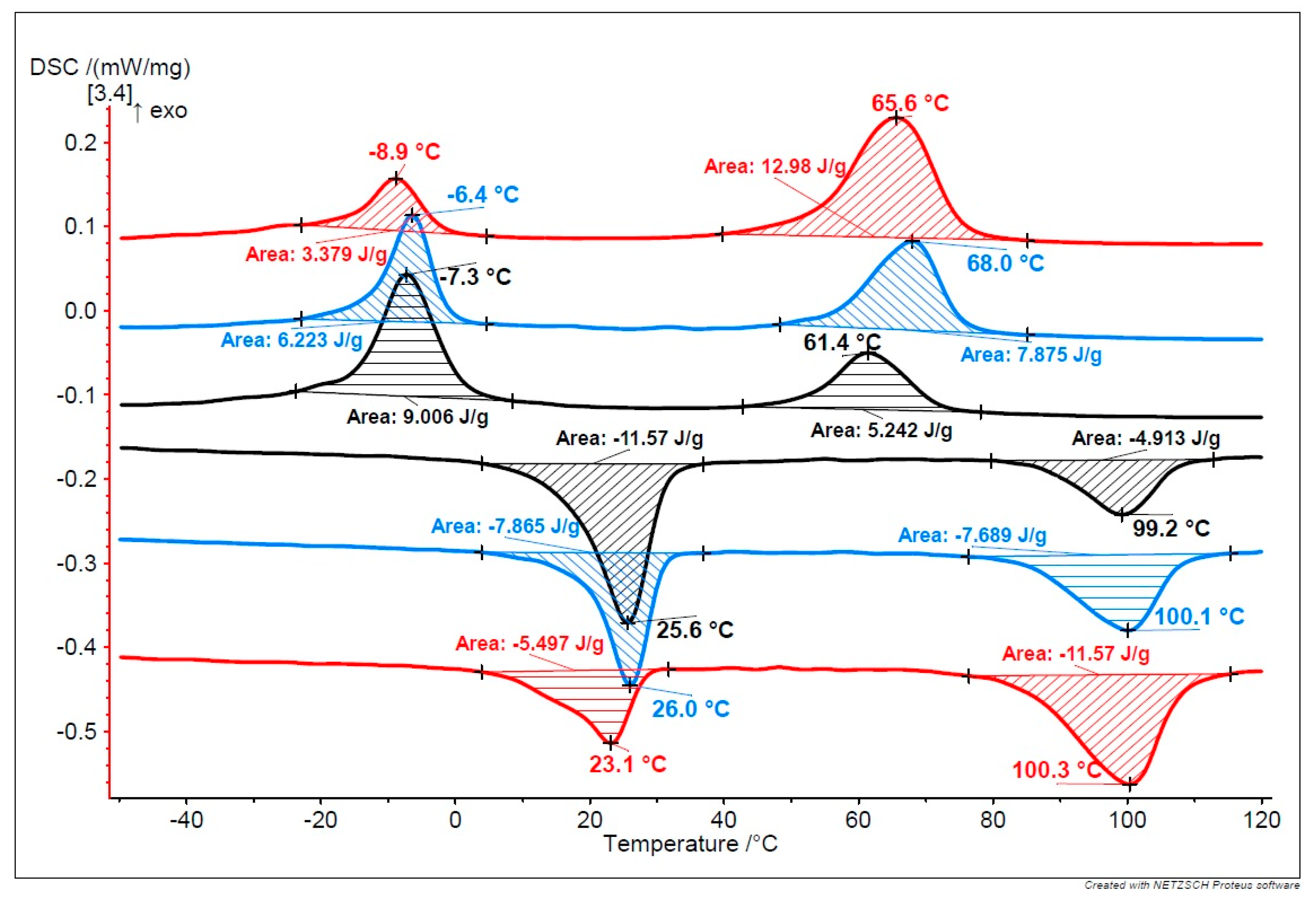 Metals 10 01629 g005 Metals 10 01629 g005