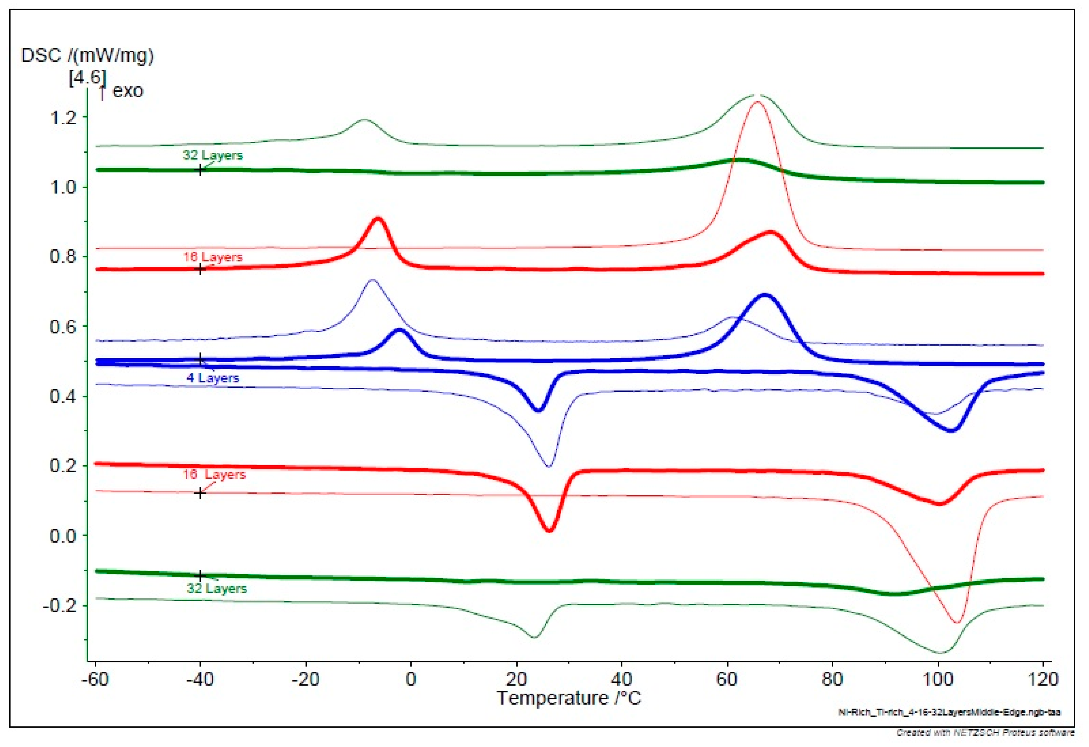Metals 10 01629 g006 Metals 10 01629 g006