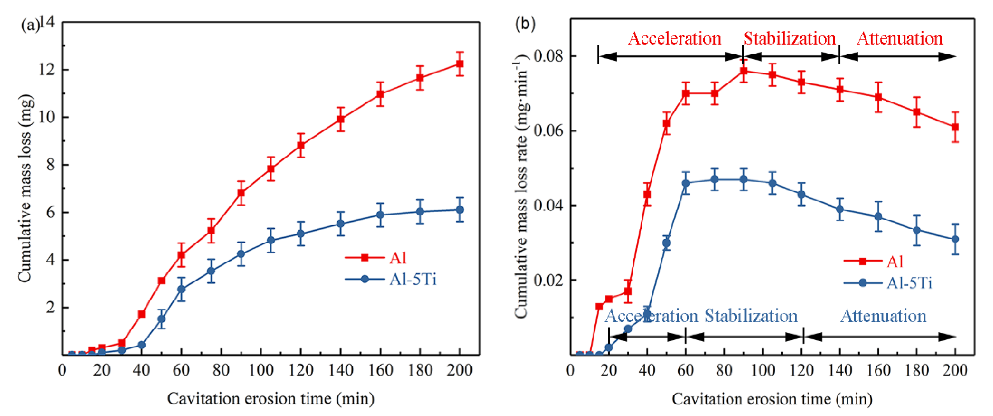 Metals 10 01631 g002