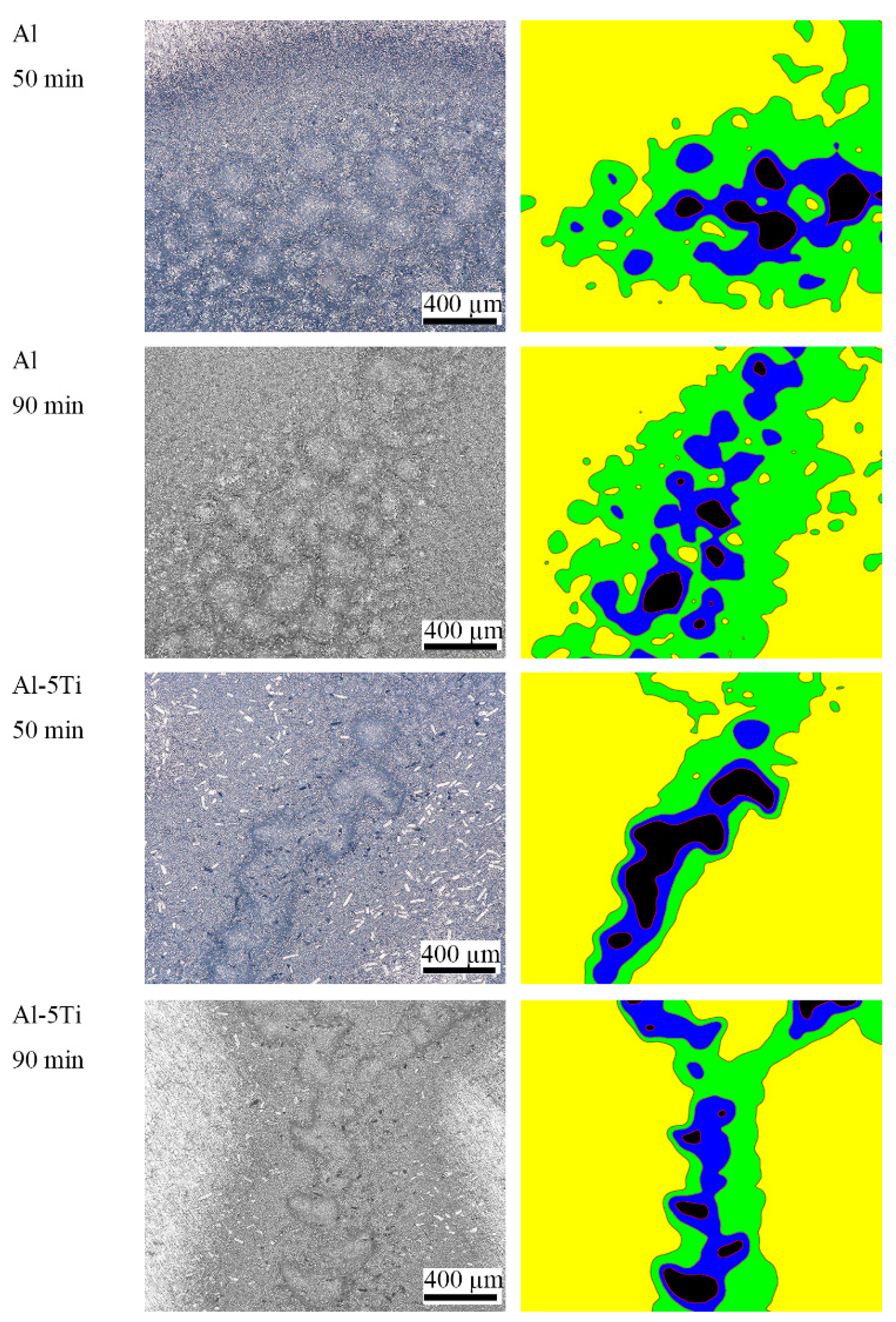 Metals 10 01631 g004