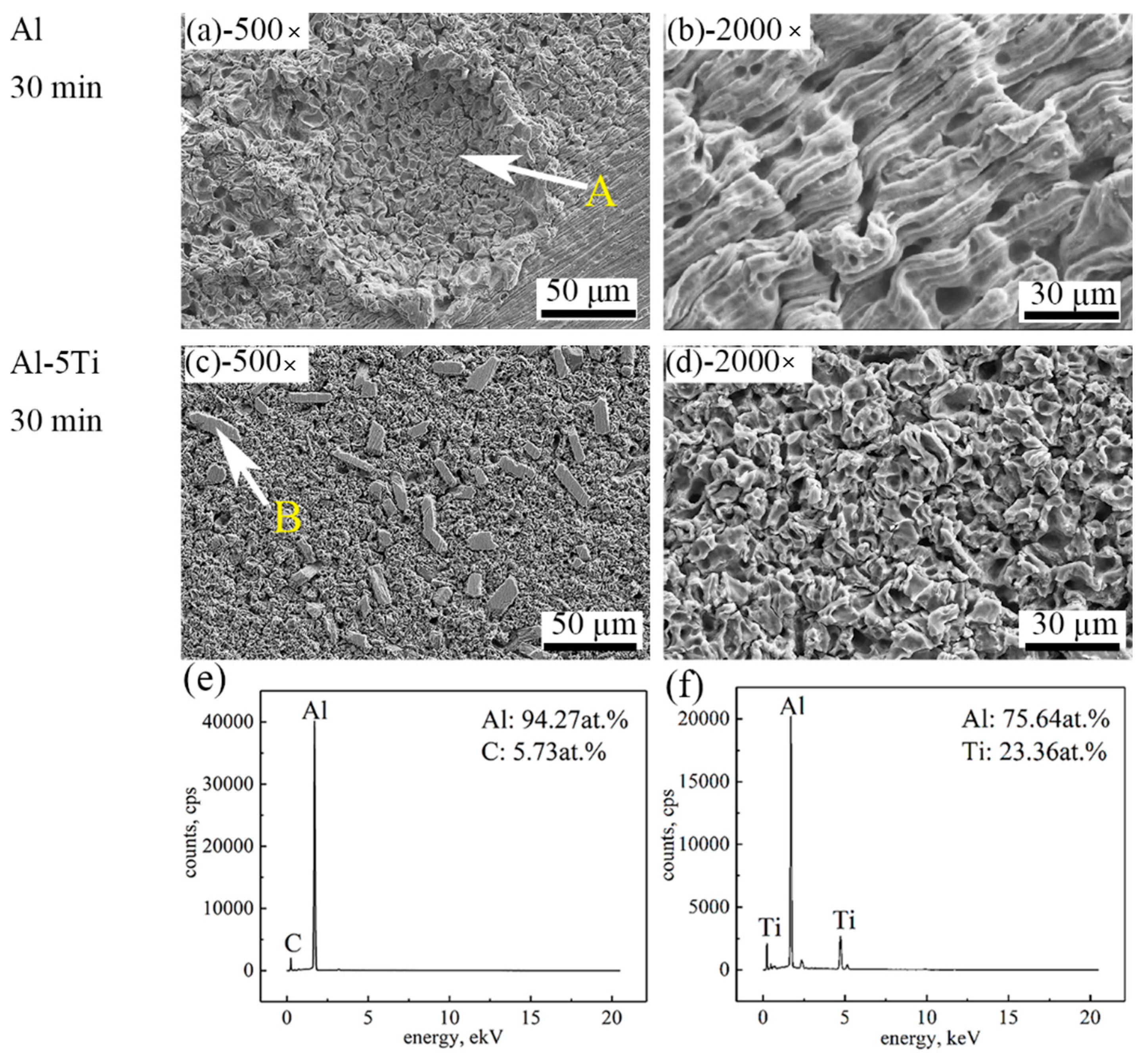 Metals 10 01631 g006