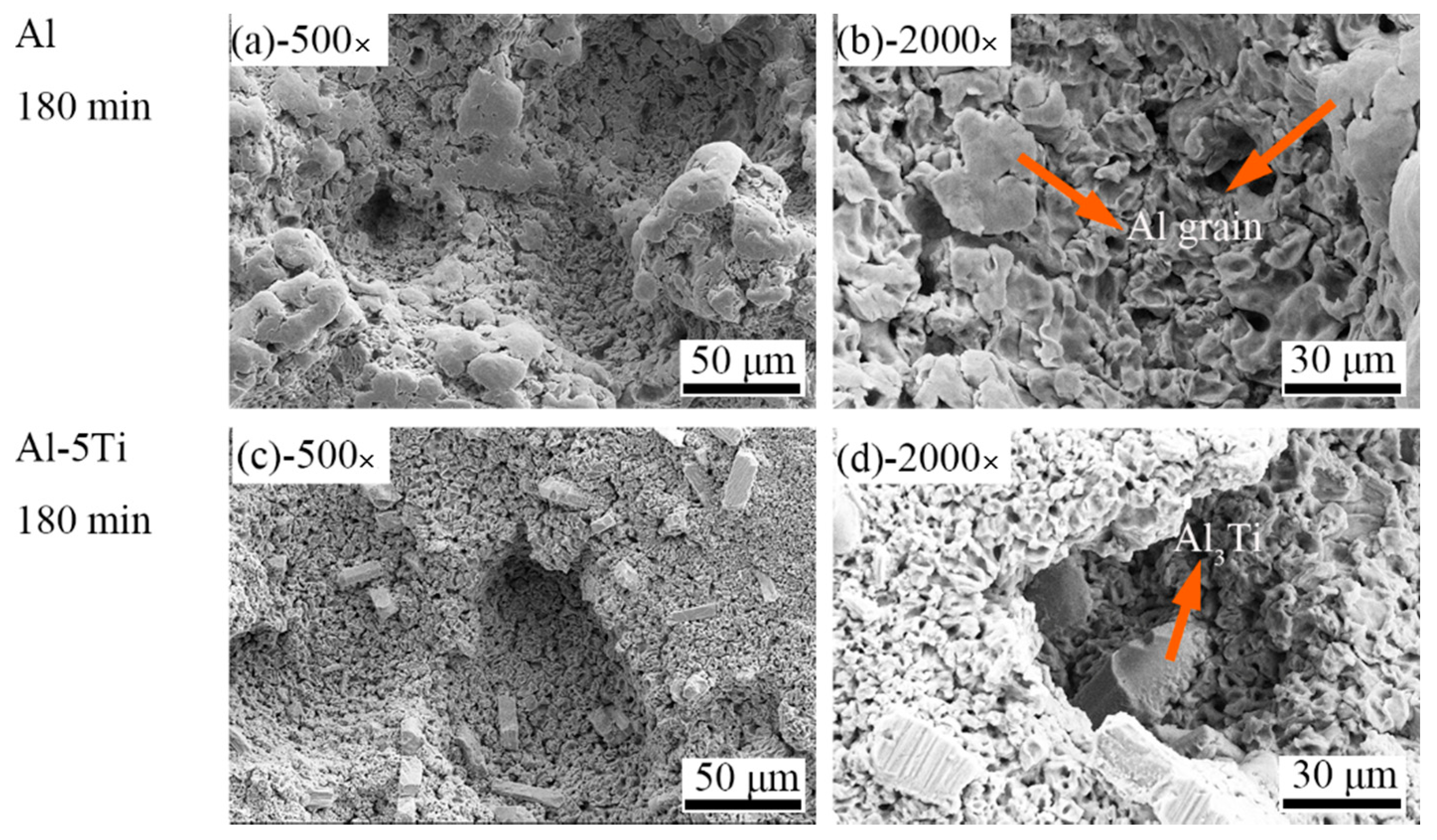 Metals 10 01631 g008