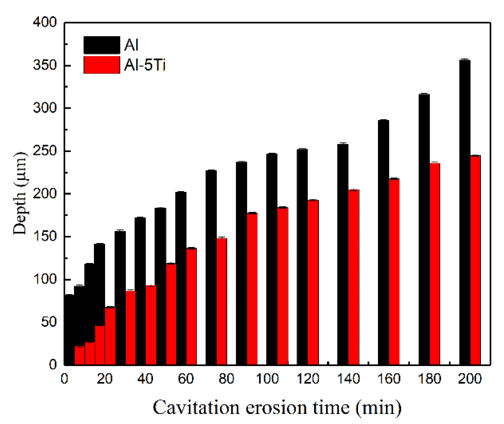 Metals 10 01631 g011