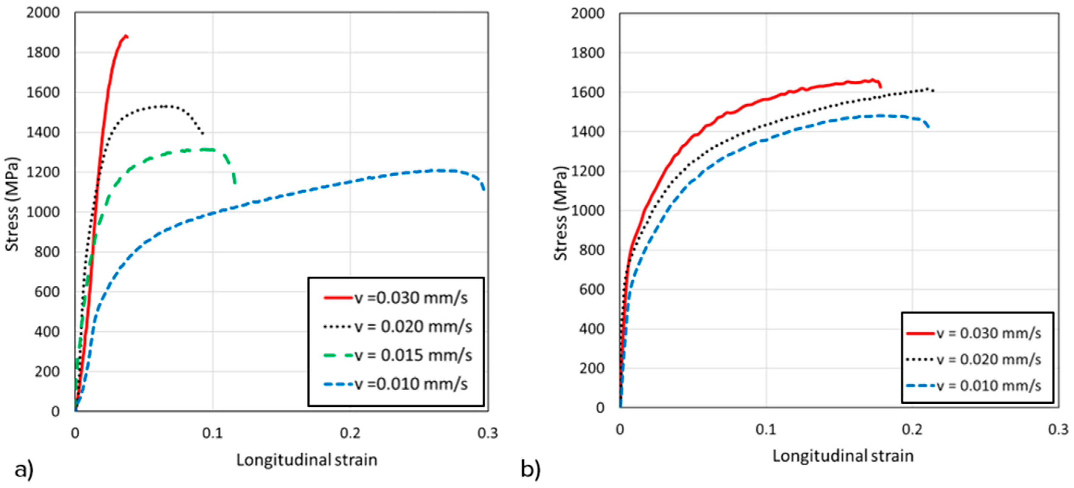 Metals 10 01638 g002