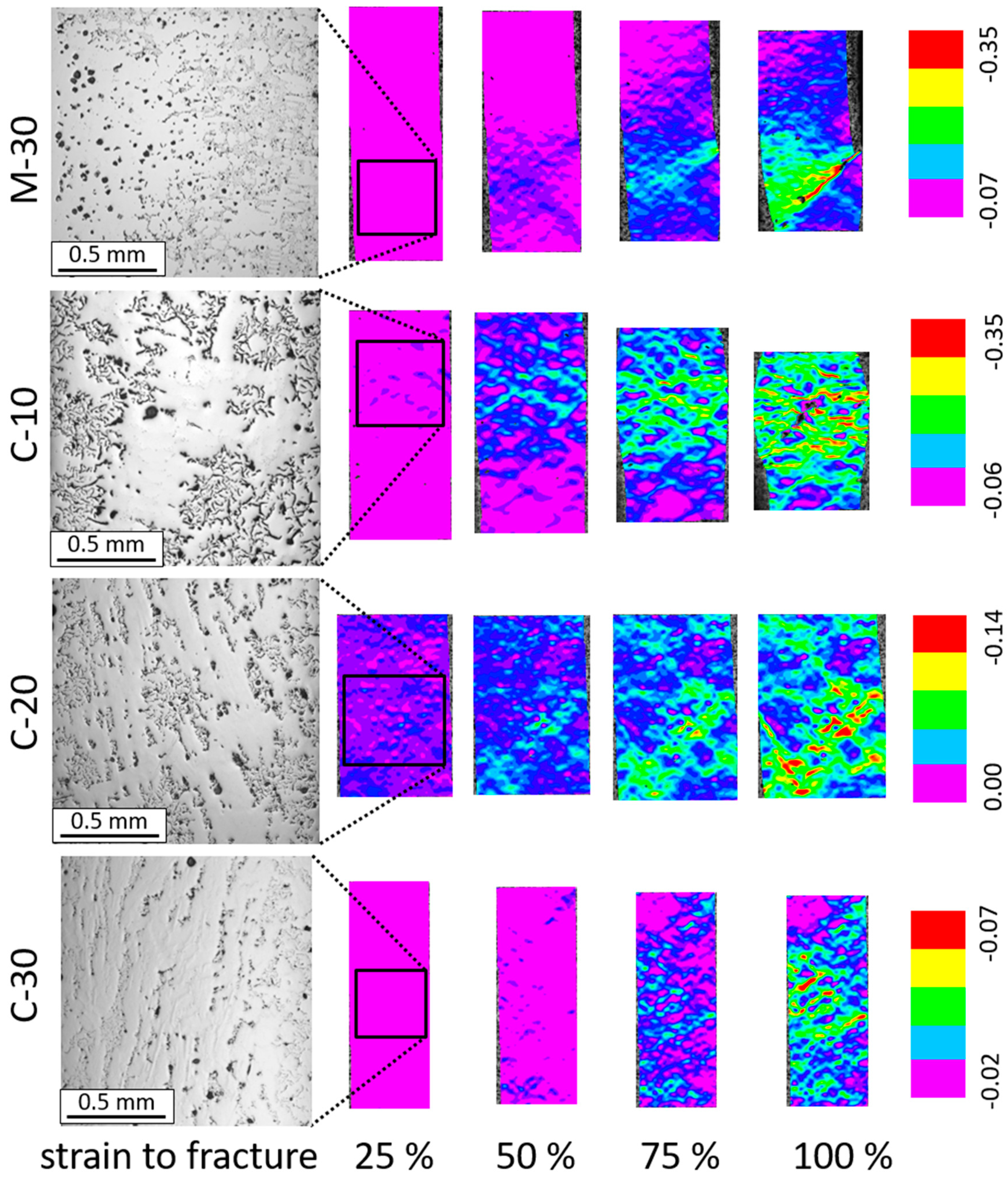 Metals 10 01638 g004