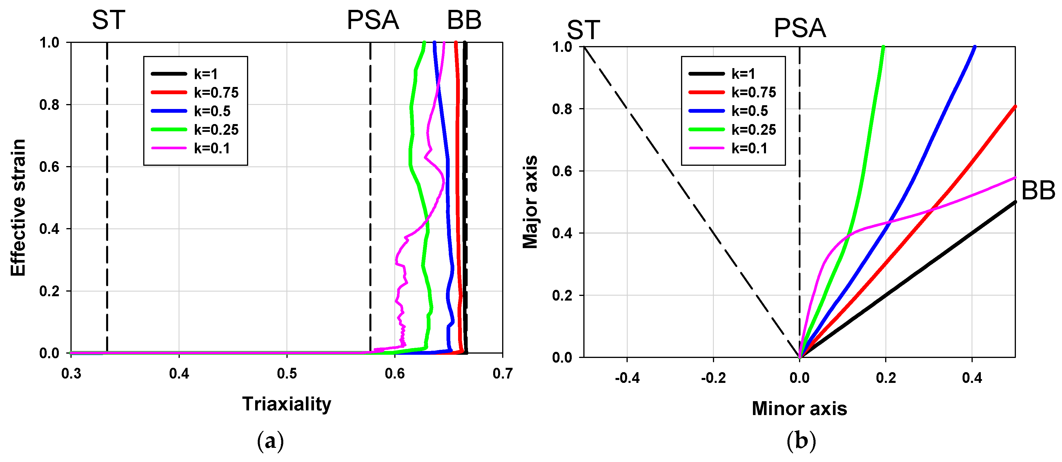 Metals 10 01639 g007