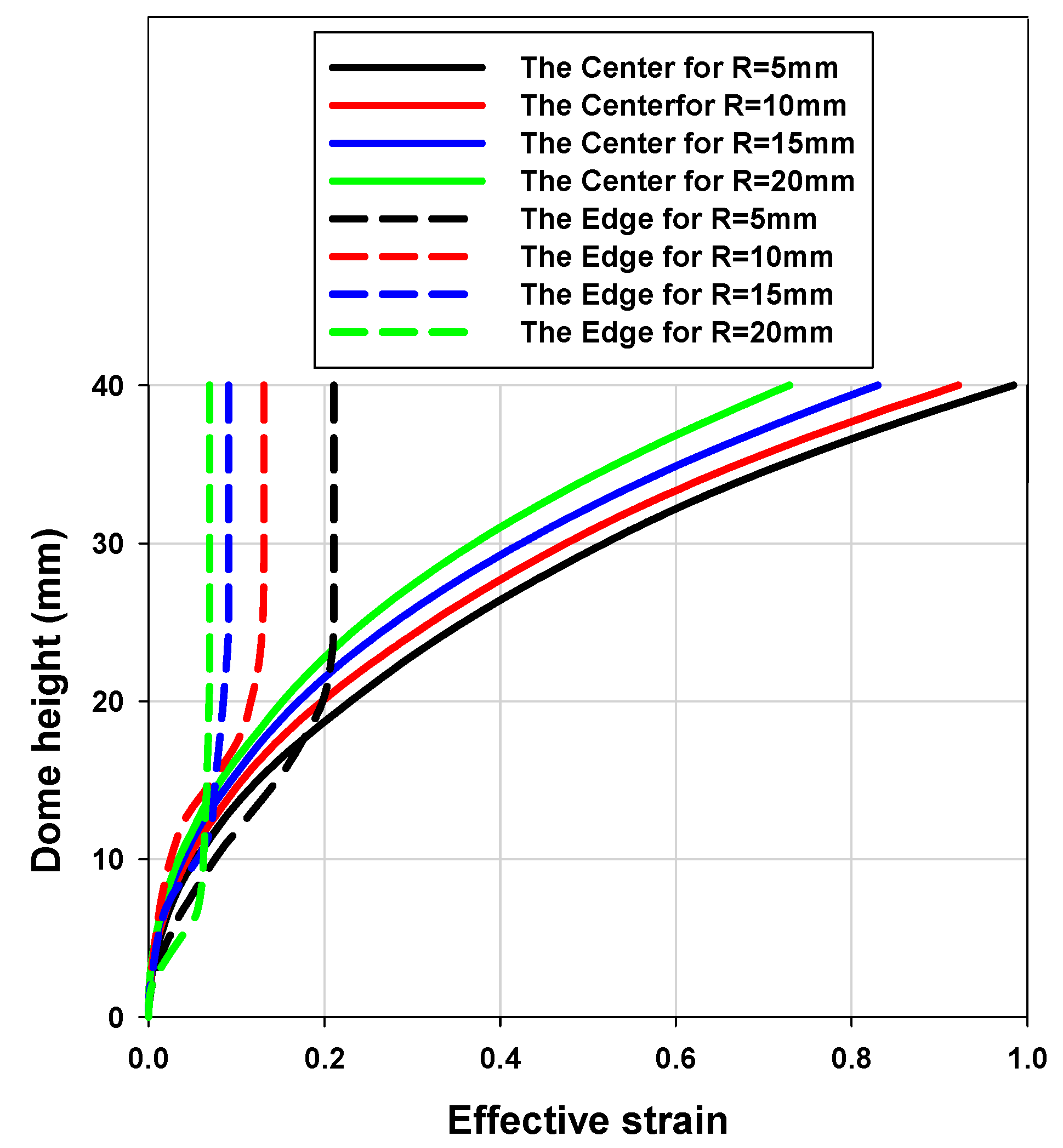 Metals 10 01639 g008