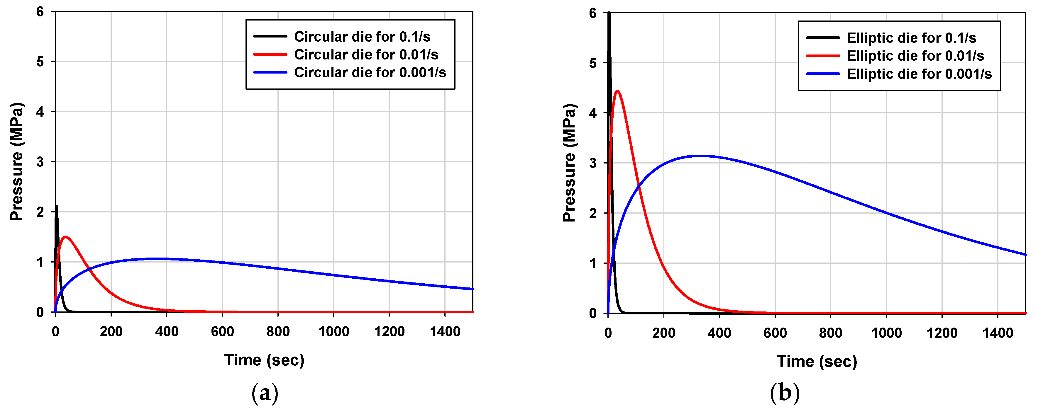 Metals 10 01639 g012