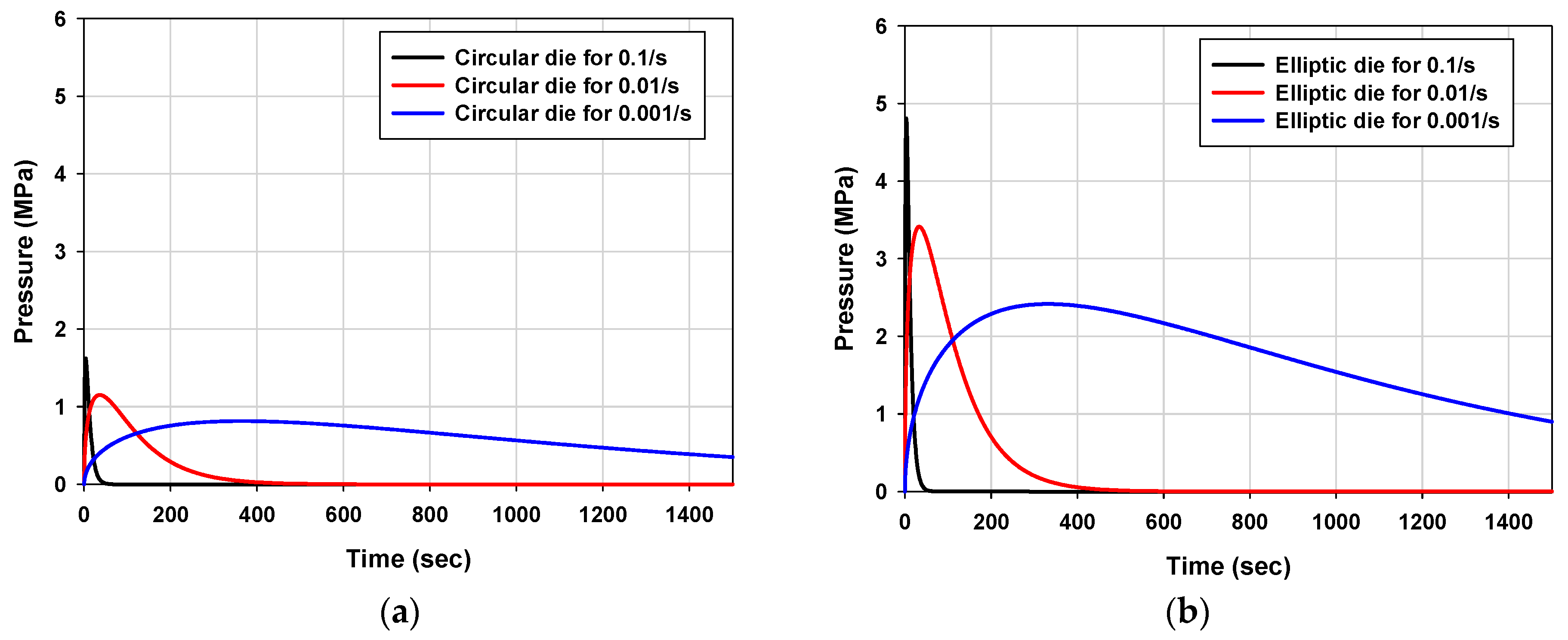 Metals 10 01639 g014