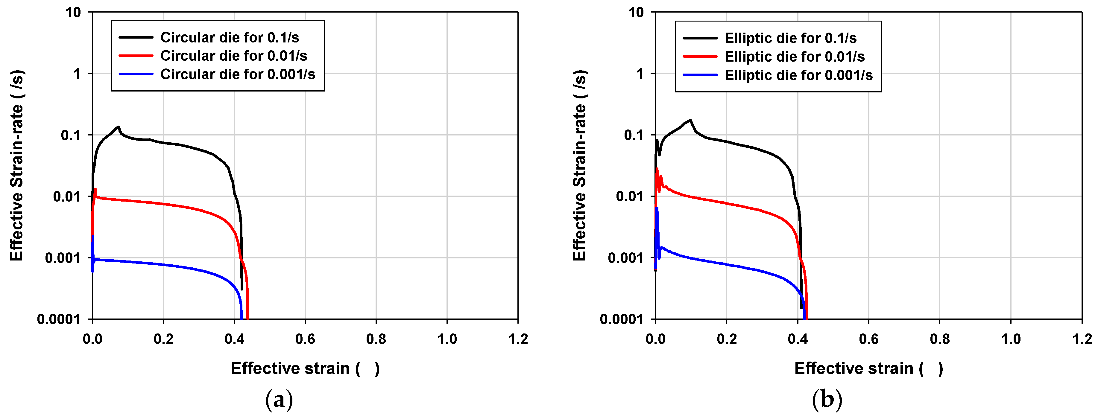 Metals 10 01639 g015