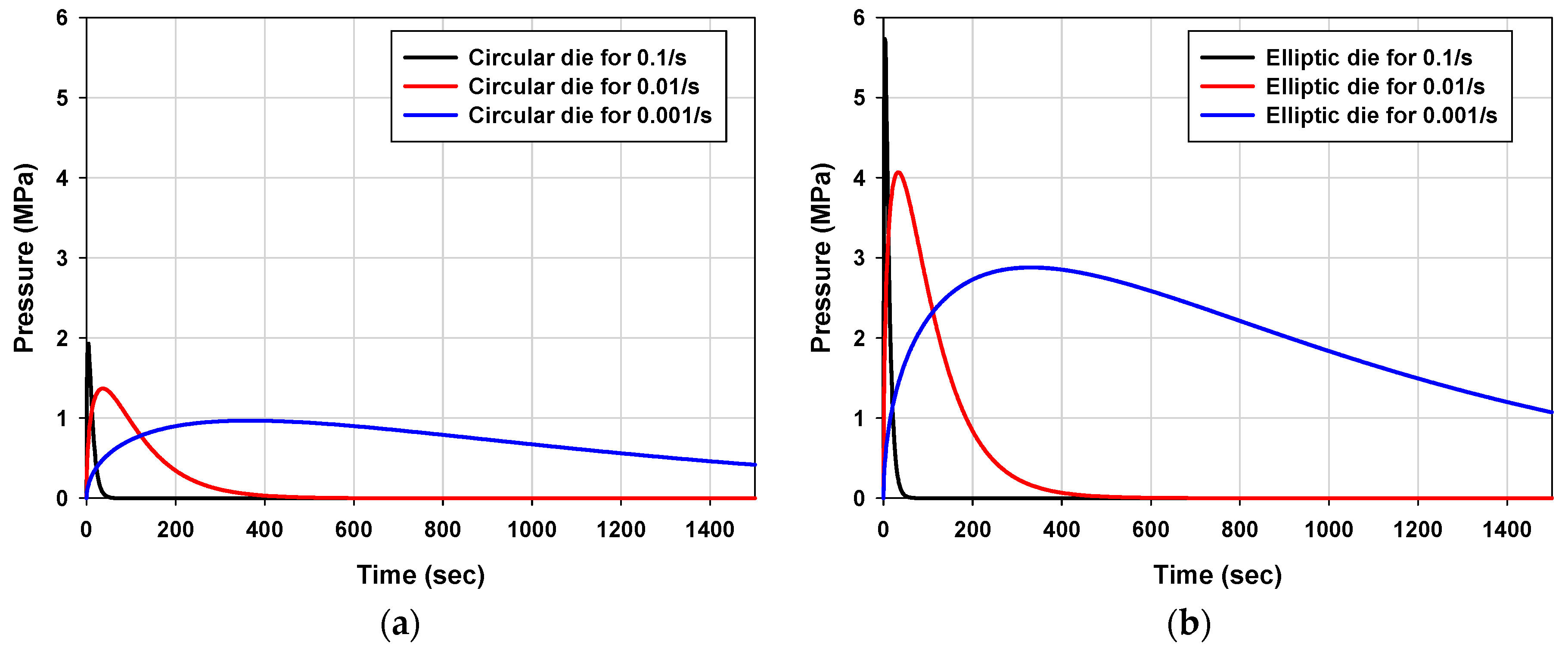 Metals 10 01639 g017