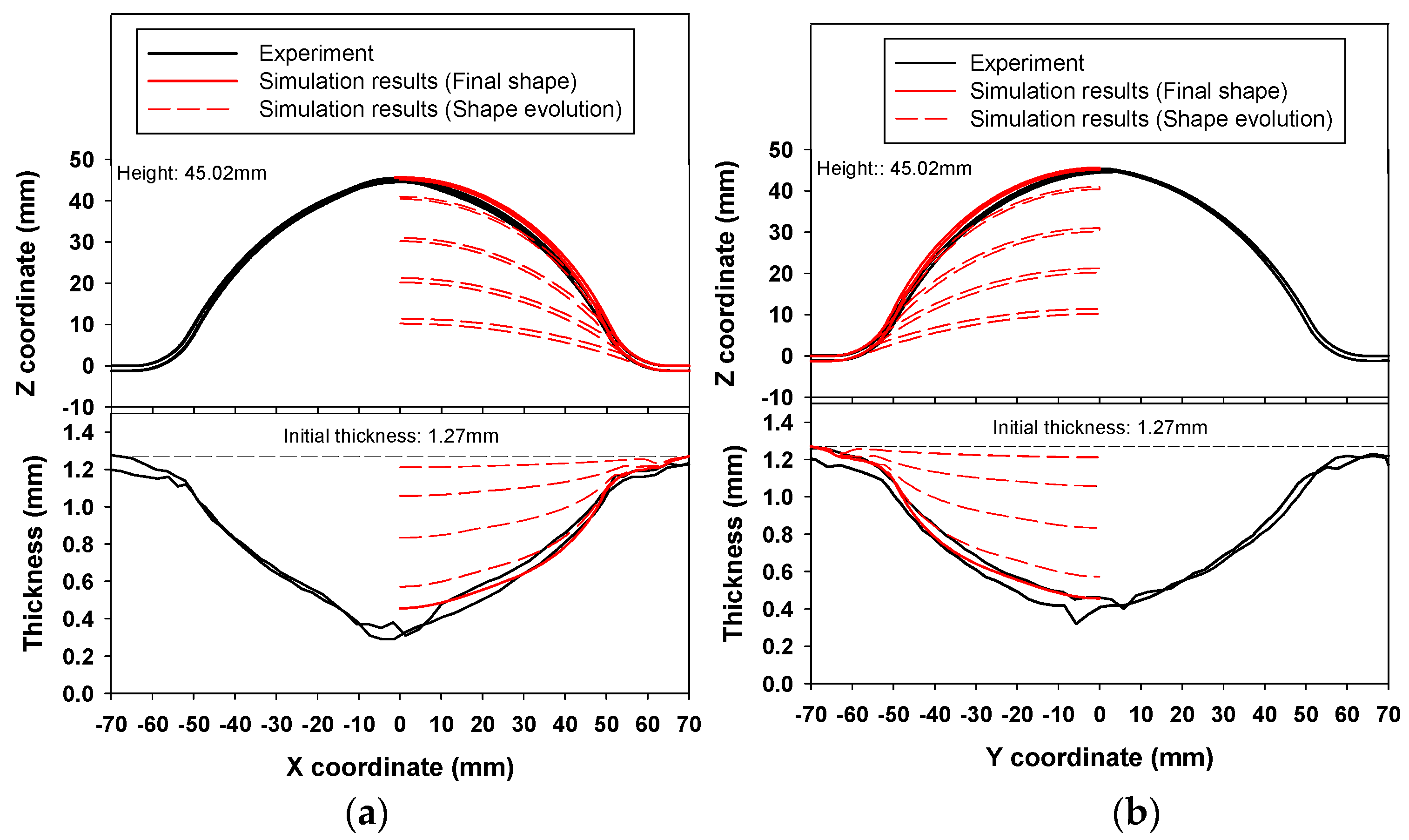 Metals 10 01639 g023