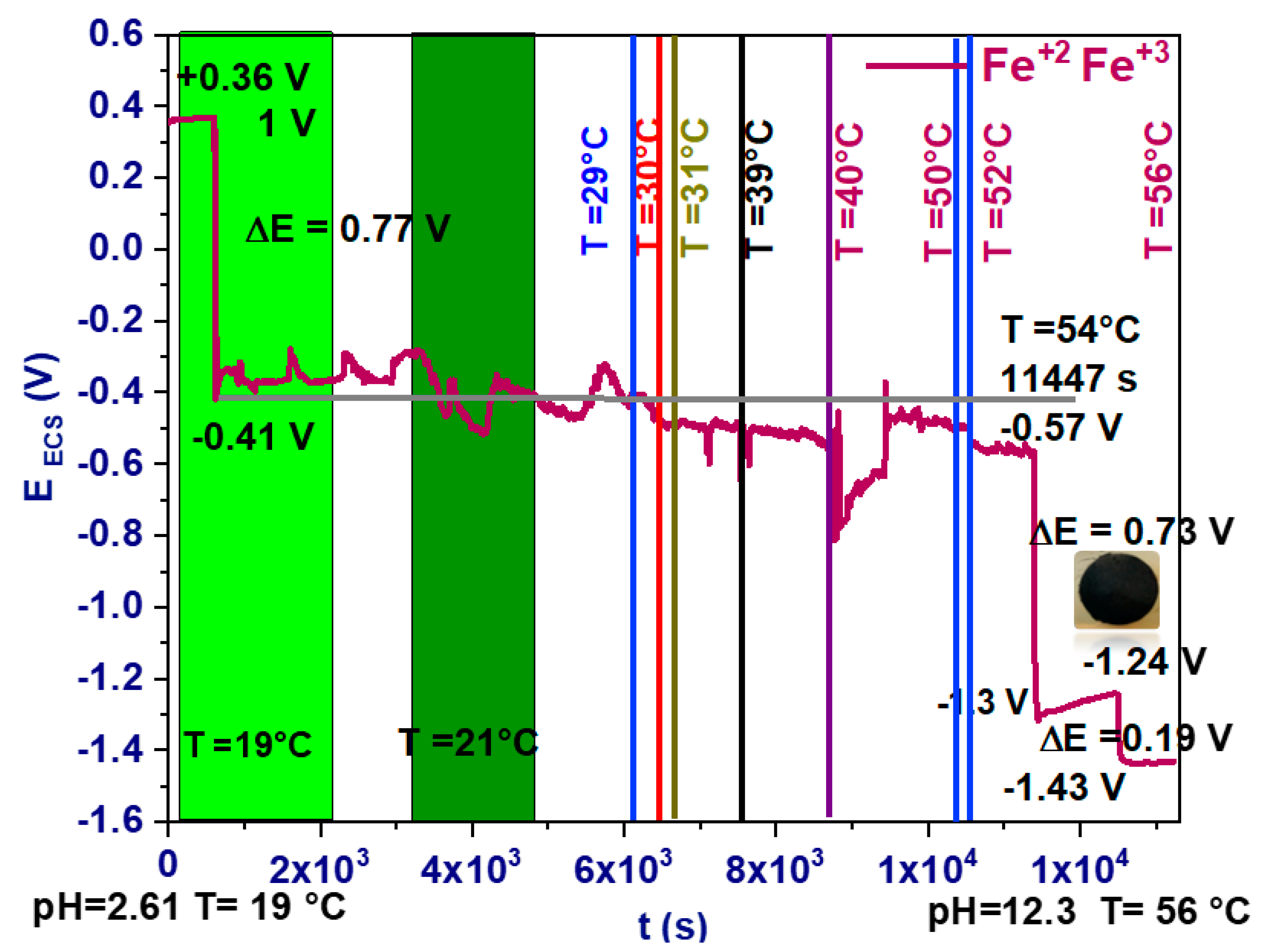 Metals 10 01640 g002