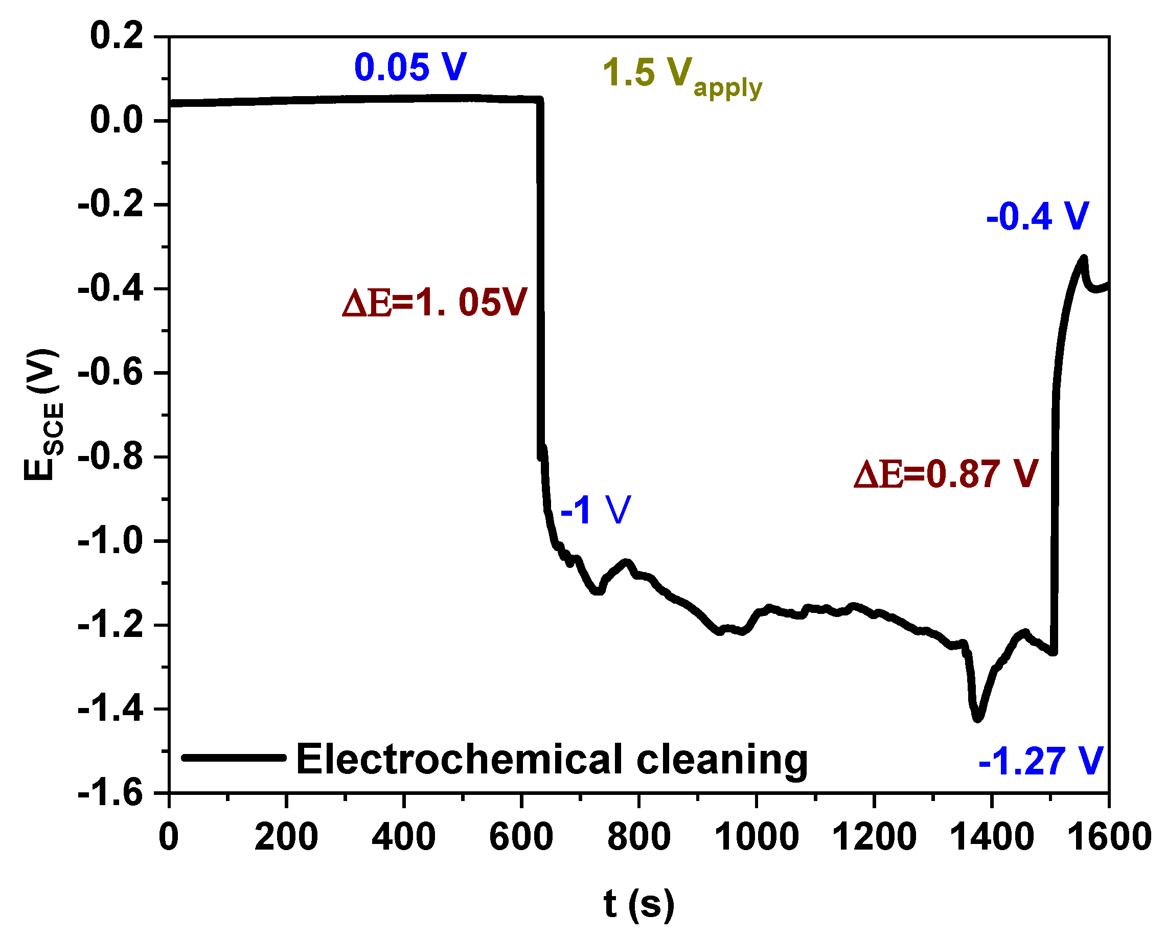 Metals 10 01640 g003