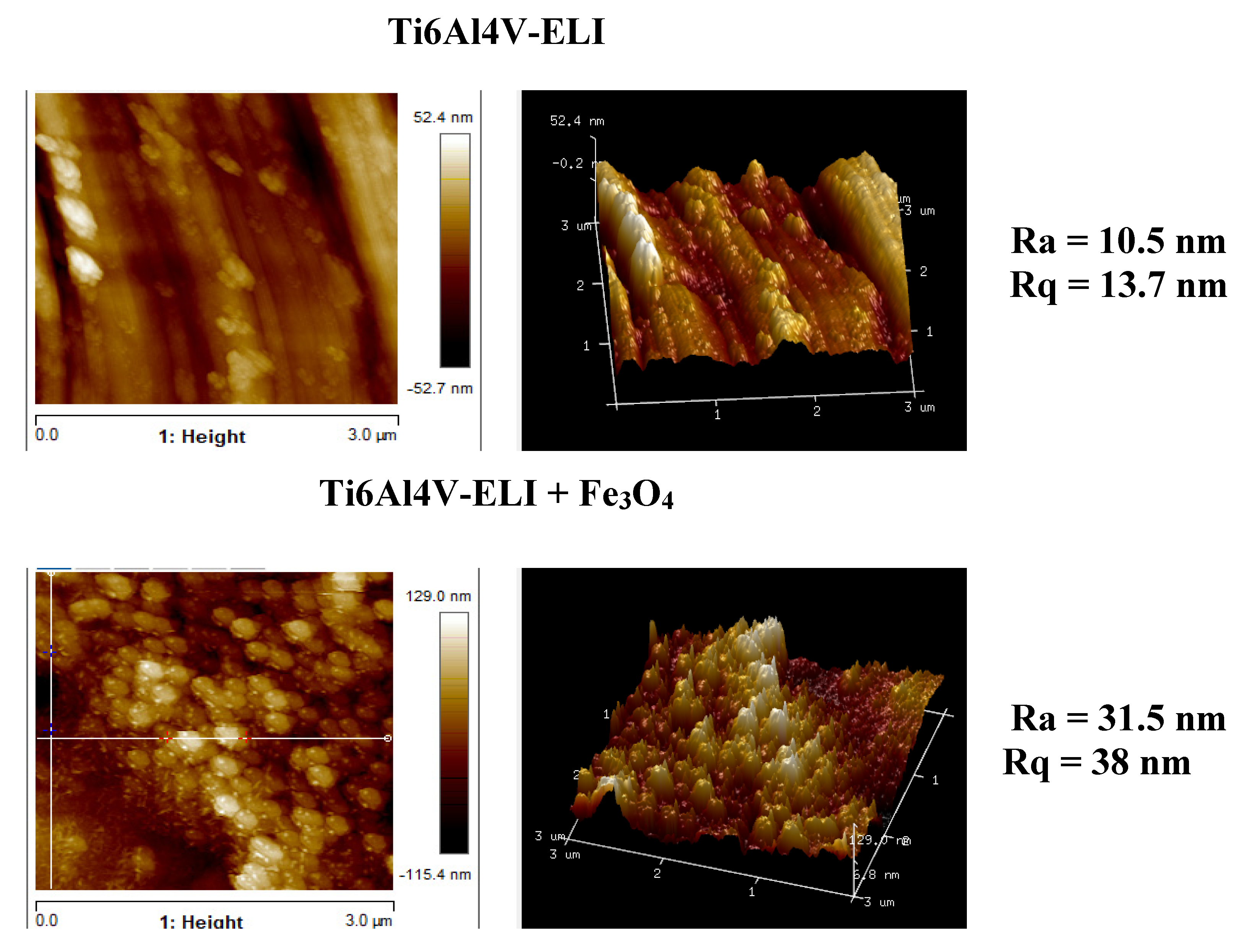 Metals 10 01640 g006