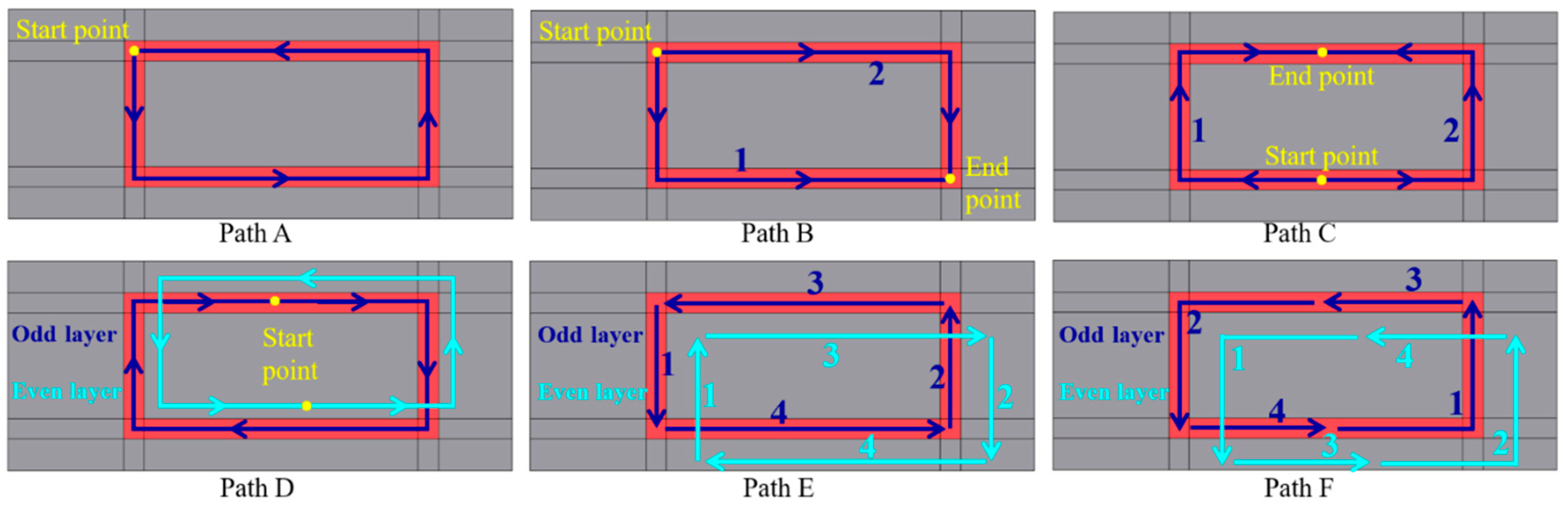 Metals 10 01643 g007 Metals 10 01643 g007