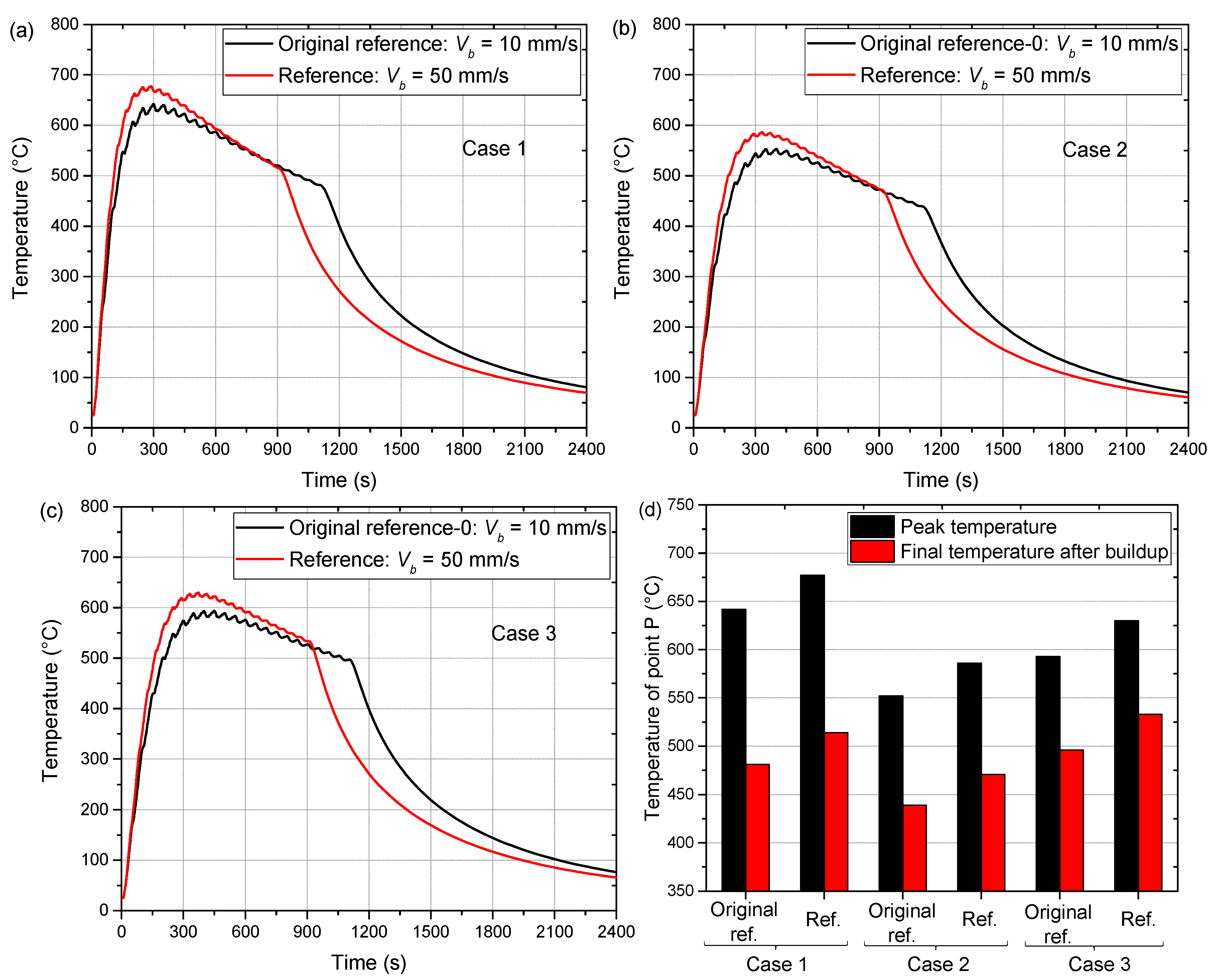 Metals 10 01643 g008 Metals 10 01643 g008