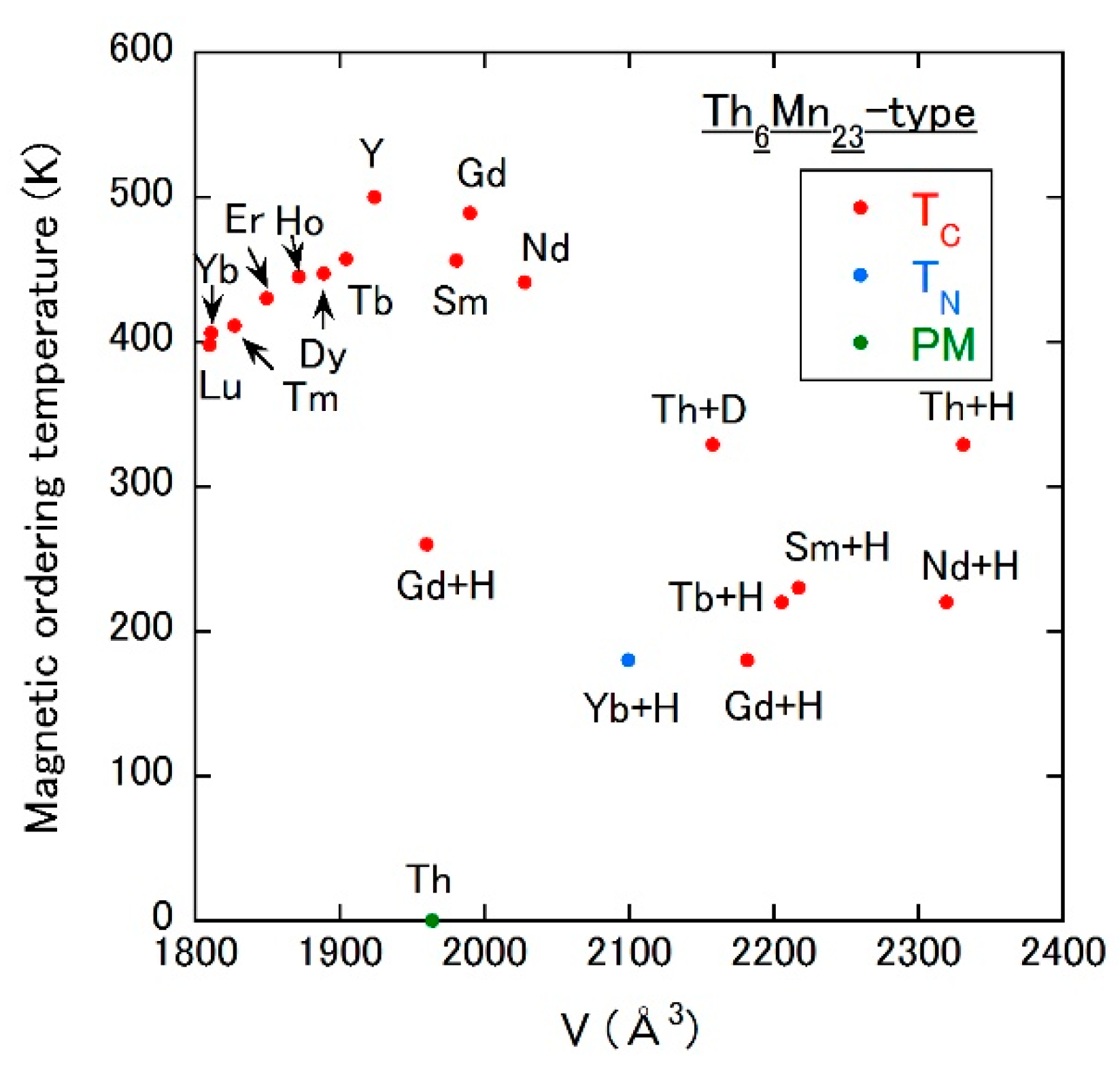 Metals 10 01644 g002
