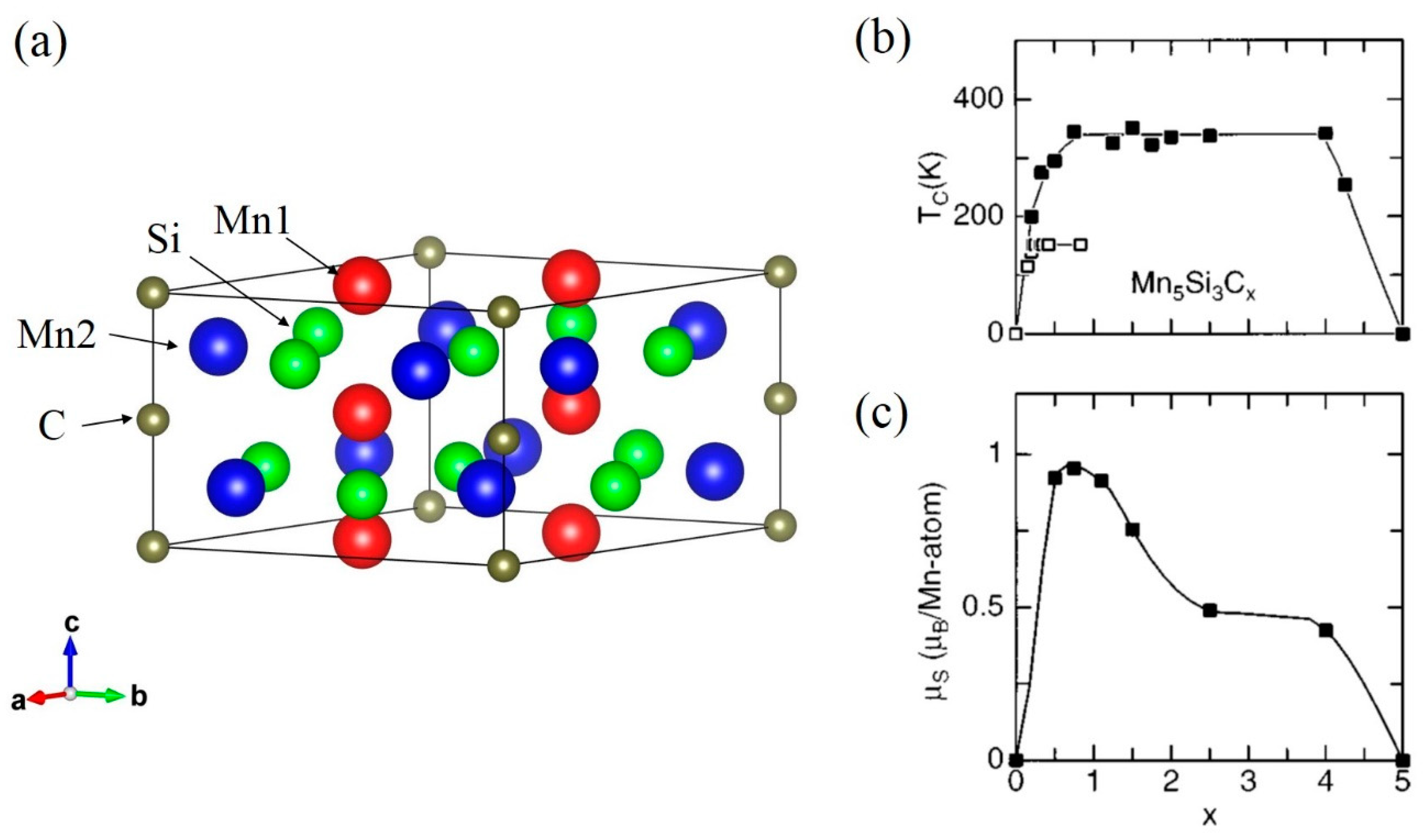 Metals 10 01644 g003