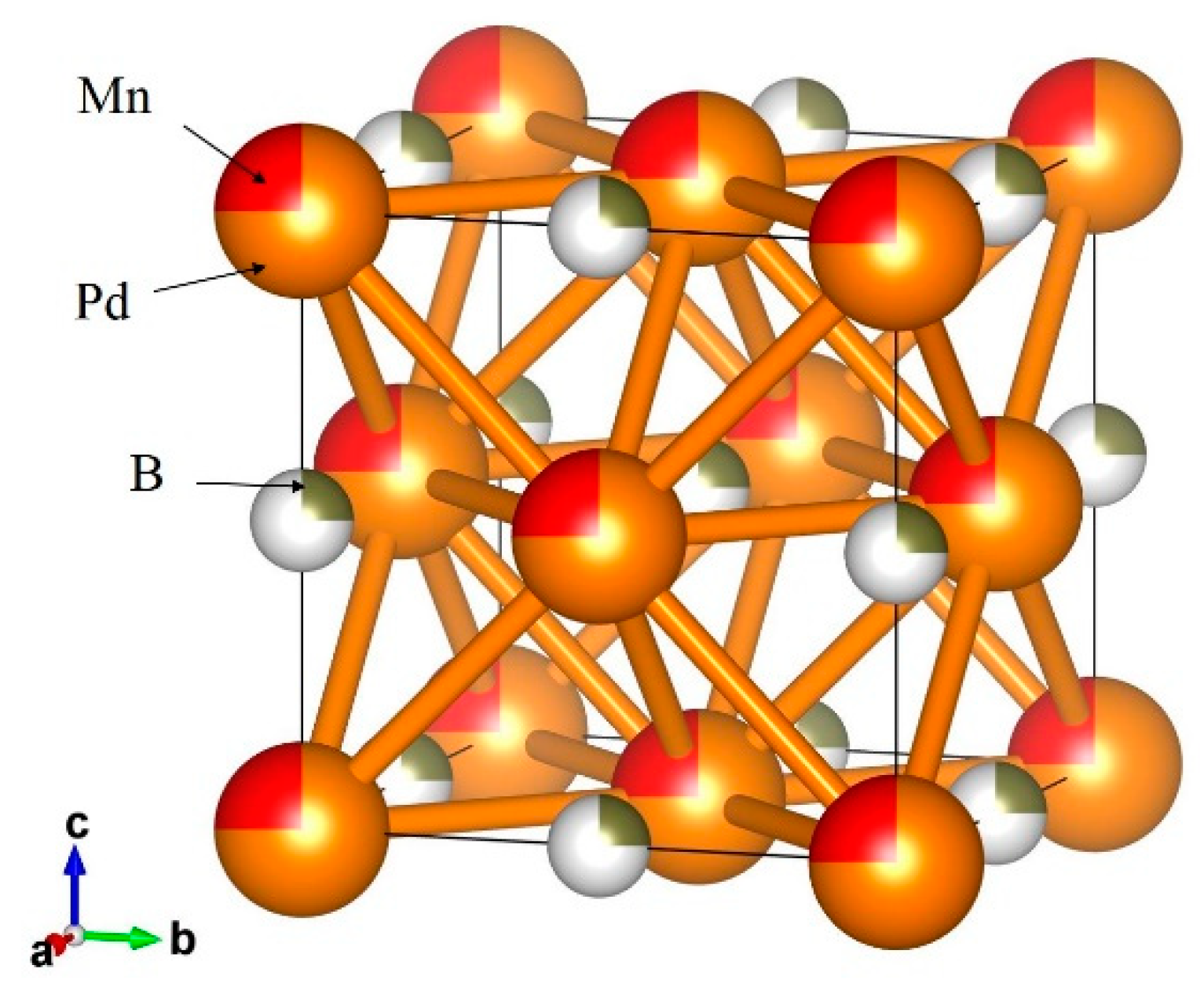 Metals 10 01644 g005