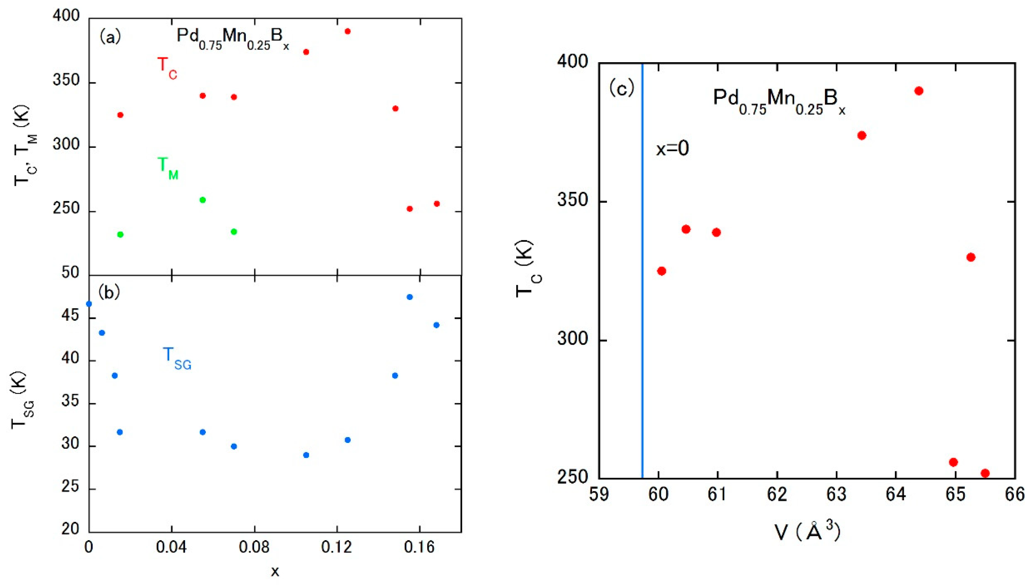 Metals 10 01644 g007