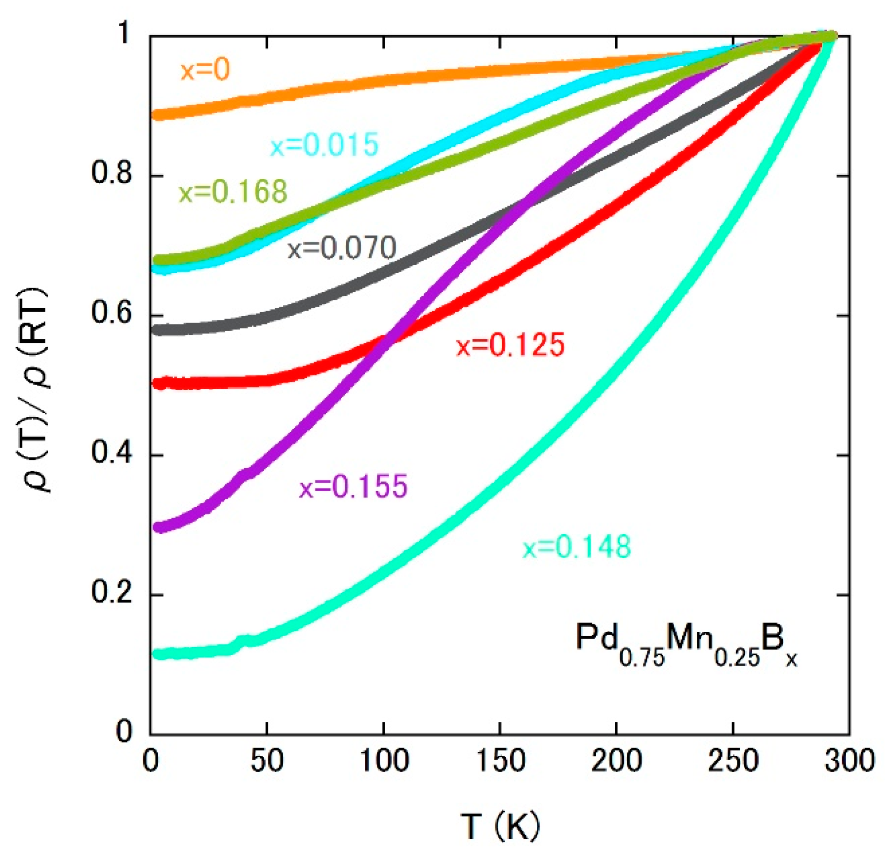 Metals 10 01644 g008