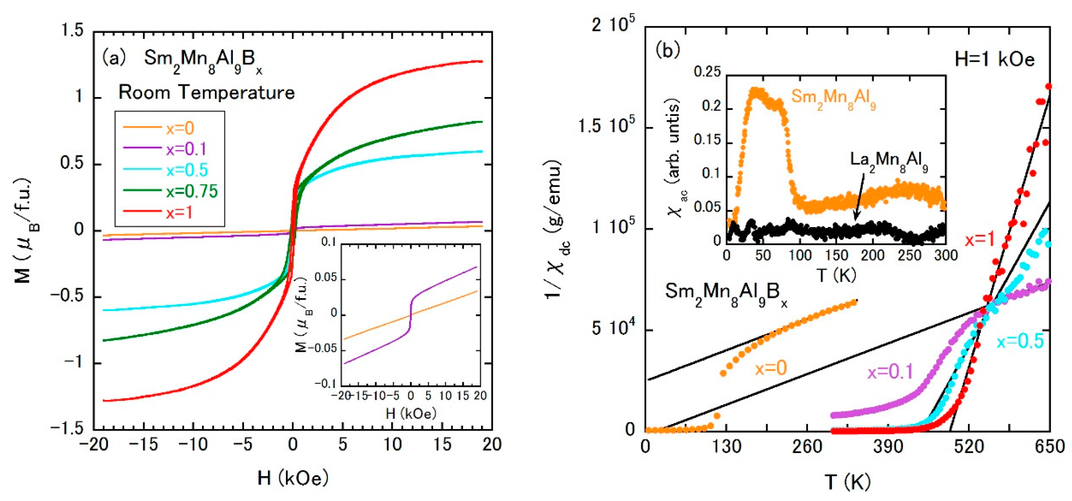 Metals 10 01644 g010