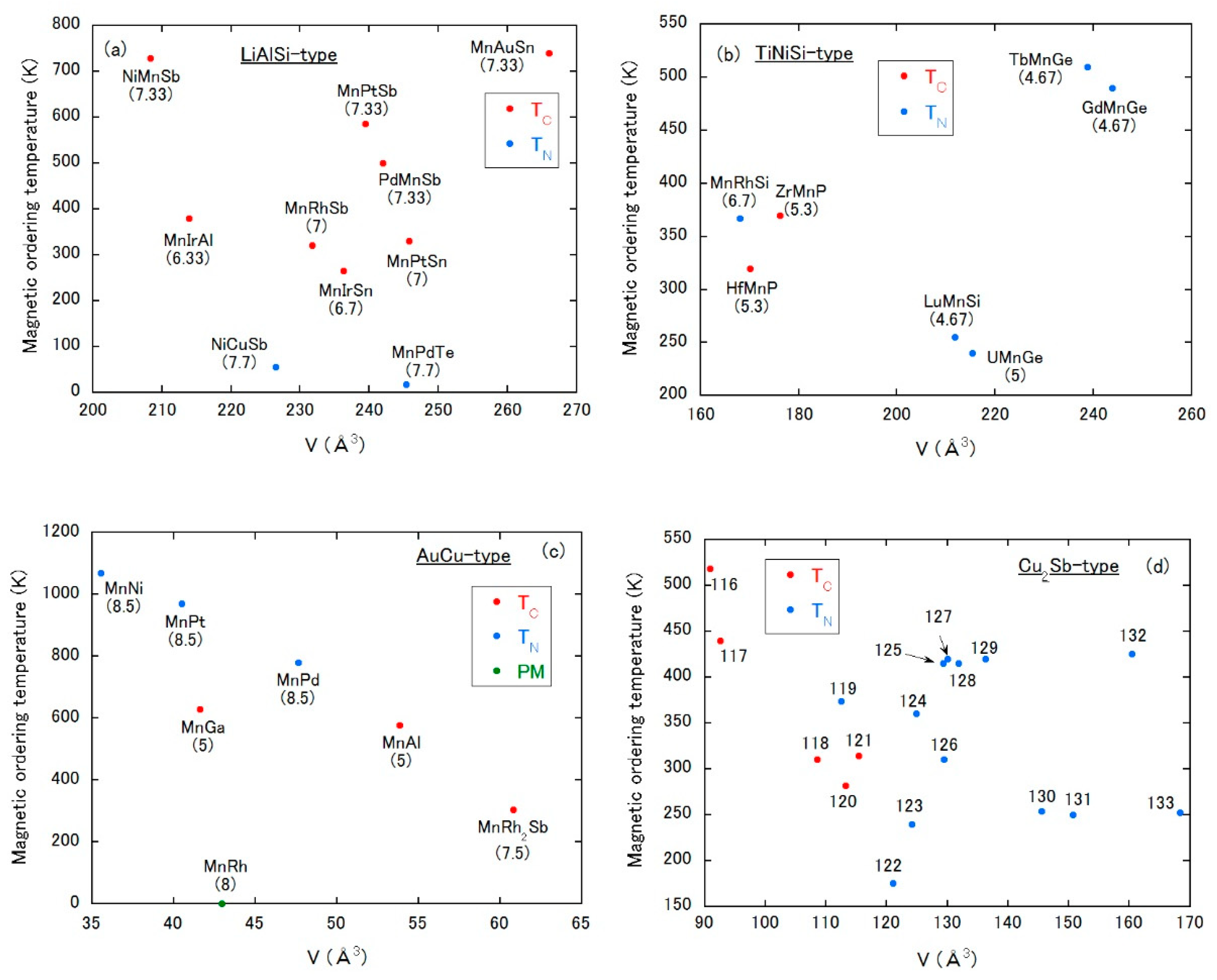 Metals 10 01644 g013