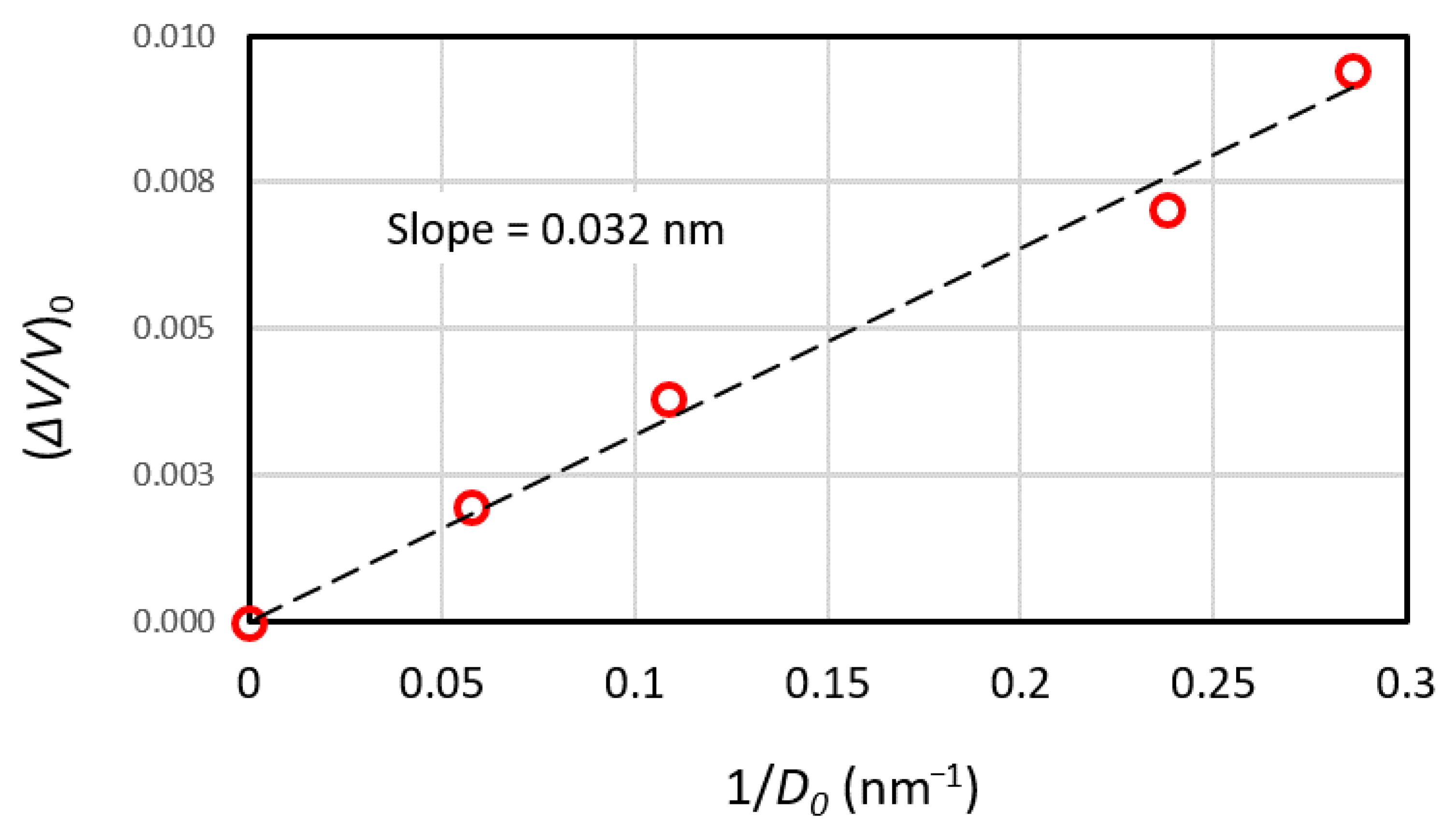 Metals 10 01649 g003
