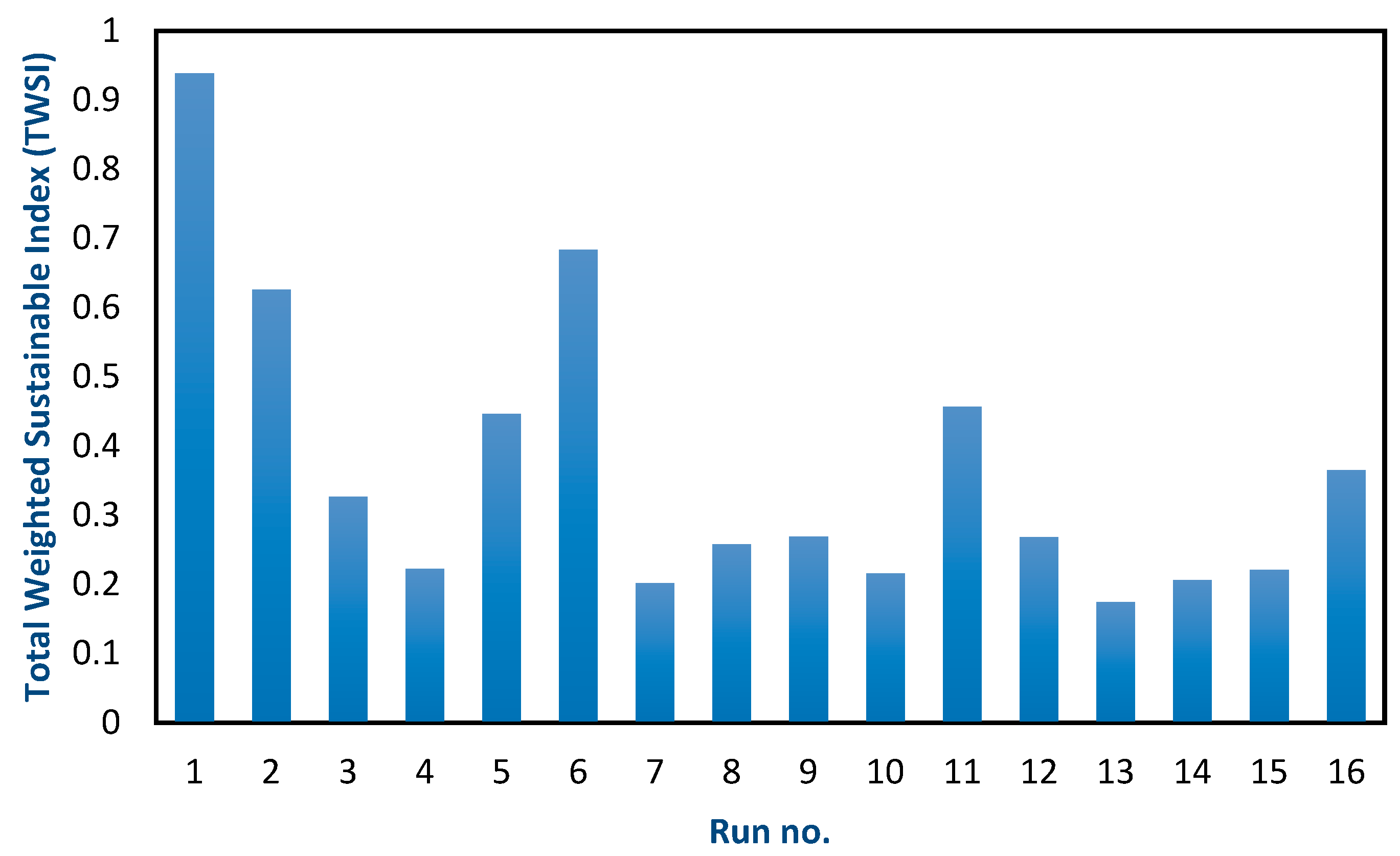 Metals 10 01650 g003 Metals 10 01650 g003