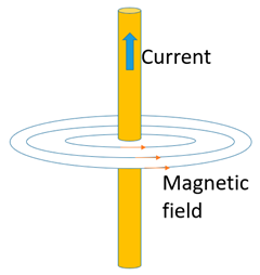 Metals 10 01653 i001 Metals 10 01653 i001