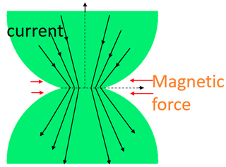 Metals 10 01653 i005 Metals 10 01653 i005
