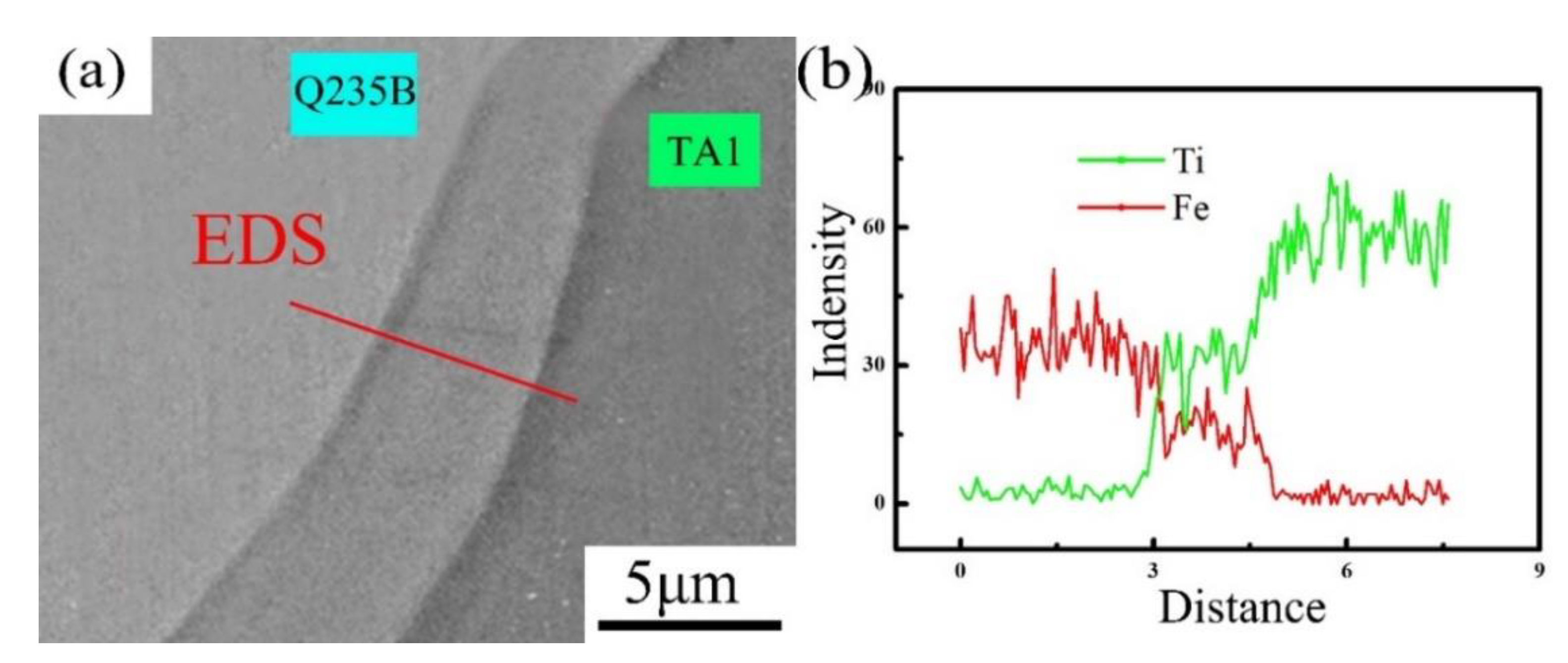 Metals 10 01654 g005 Metals 10 01654 g005