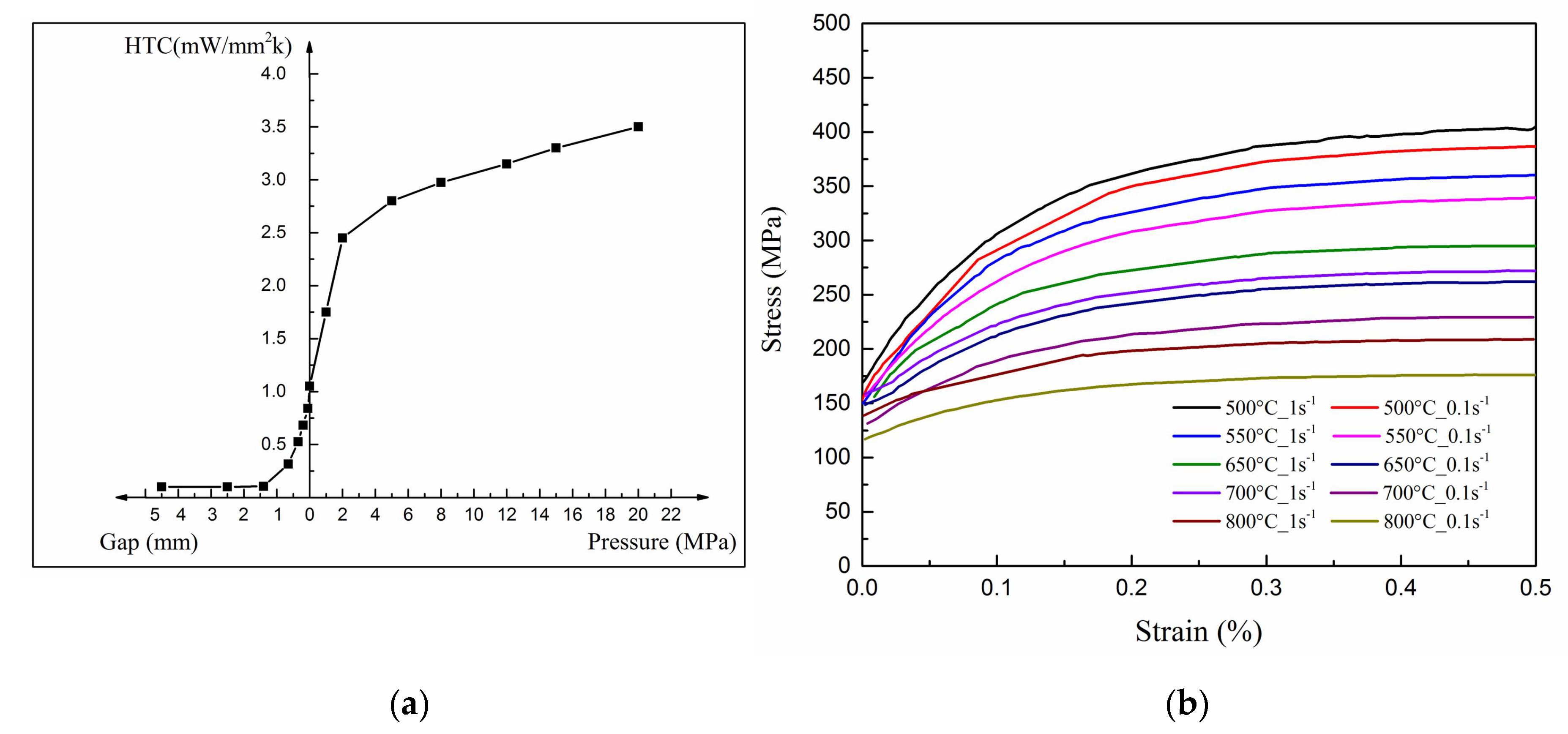 Metals 10 01658 g002