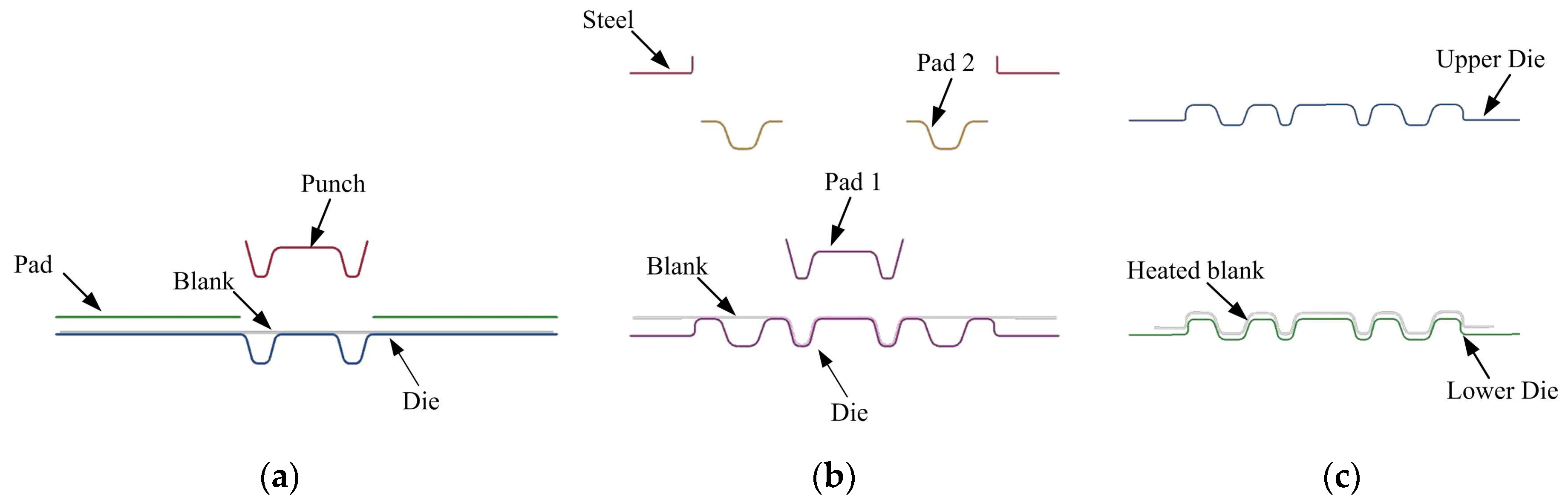 Metals 10 01658 g003