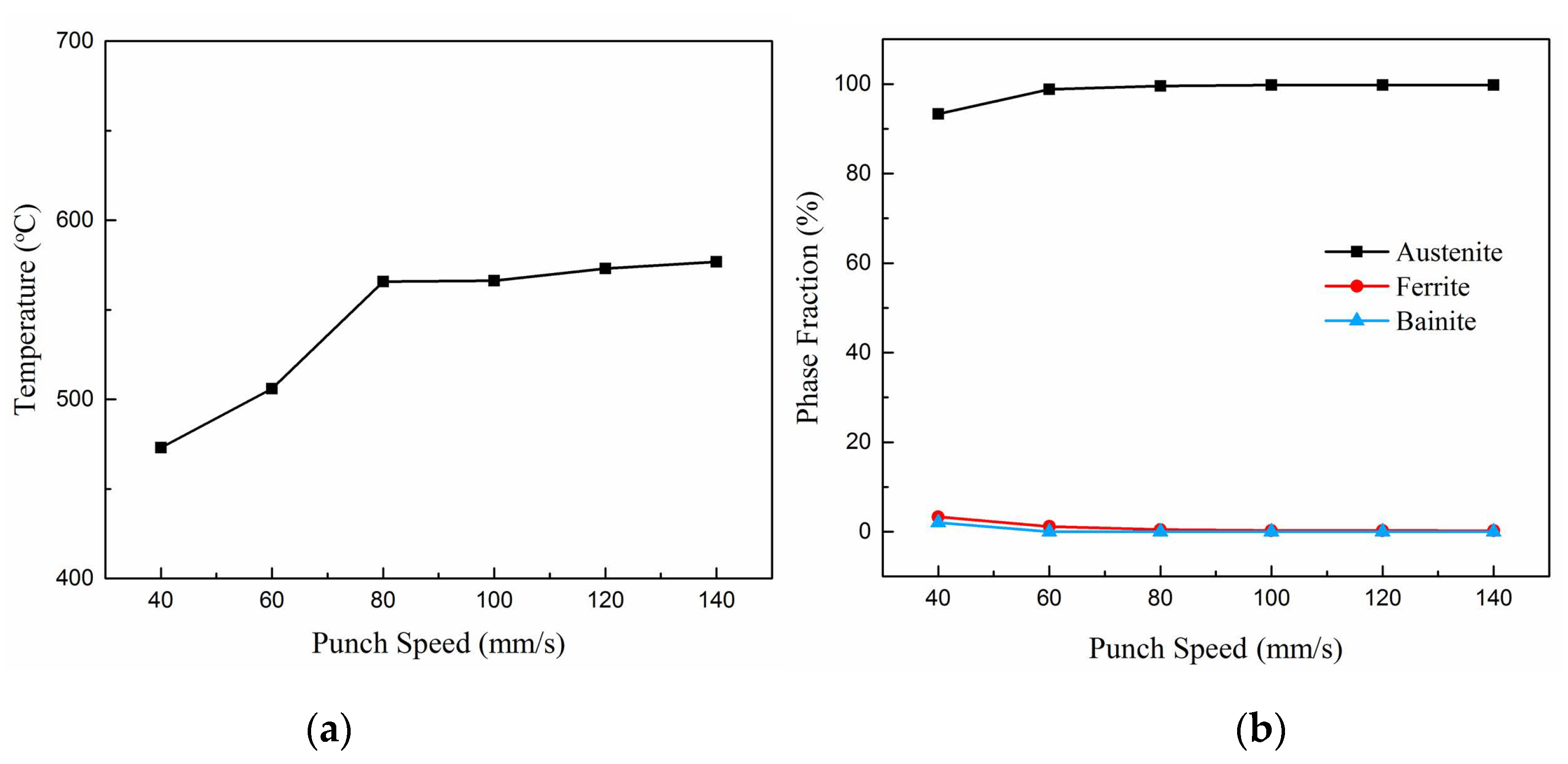 Metals 10 01658 g004