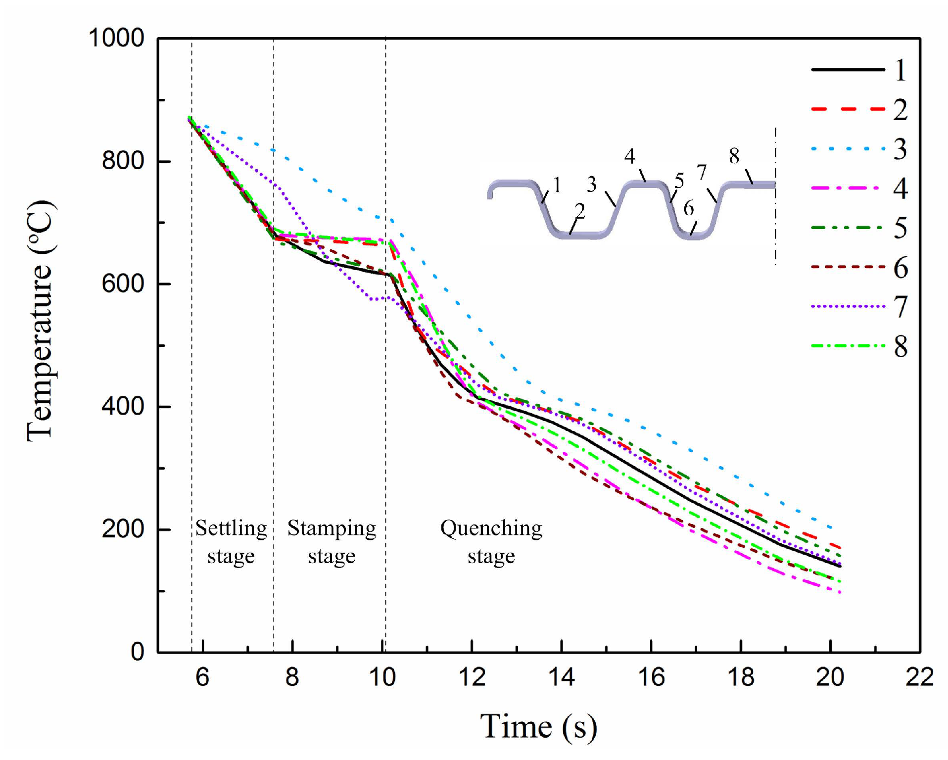 Metals 10 01658 g008