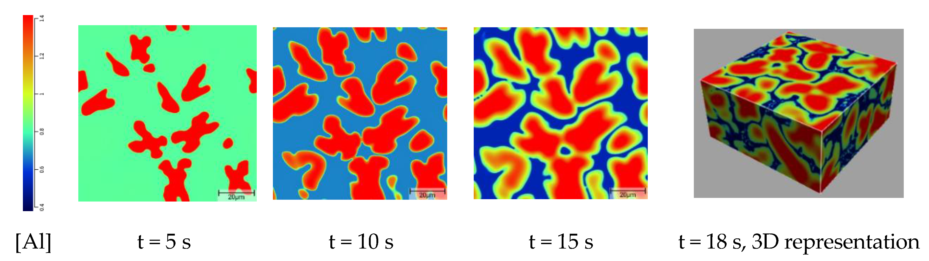 Metals 10 01659 g002 Metals 10 01659 g002