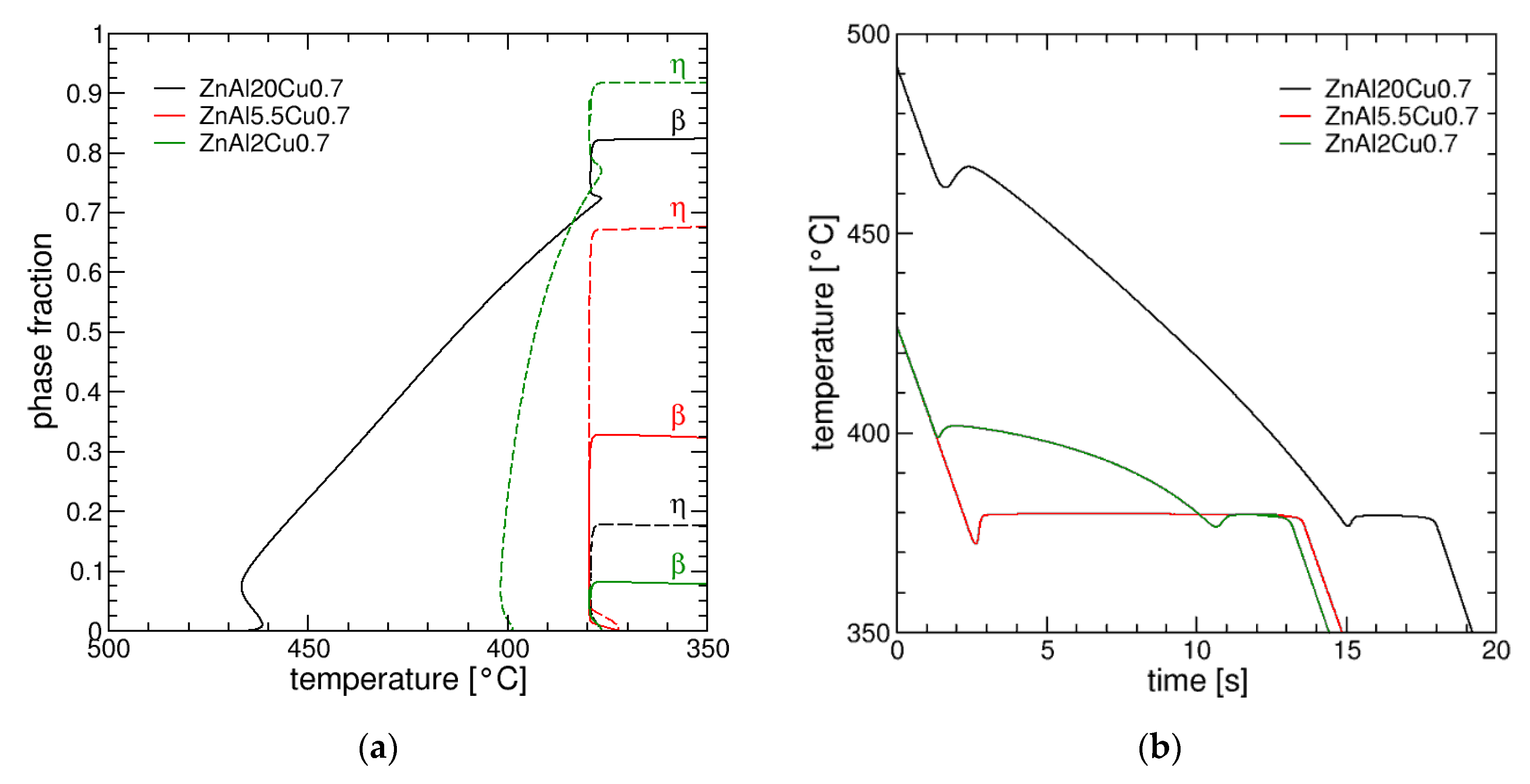 Metals 10 01659 g003 Metals 10 01659 g003